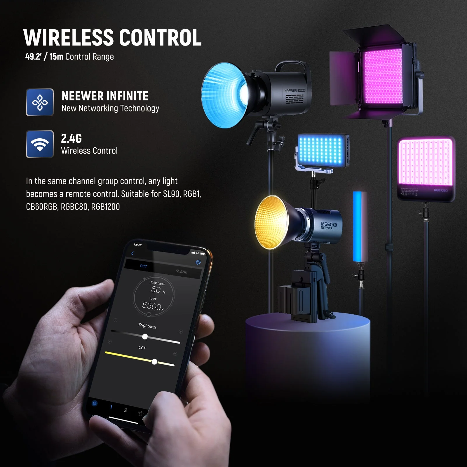 NEEWER MS60B 65W Bi-Color Portable LED Video Light Handheld Spotlight - Image 5