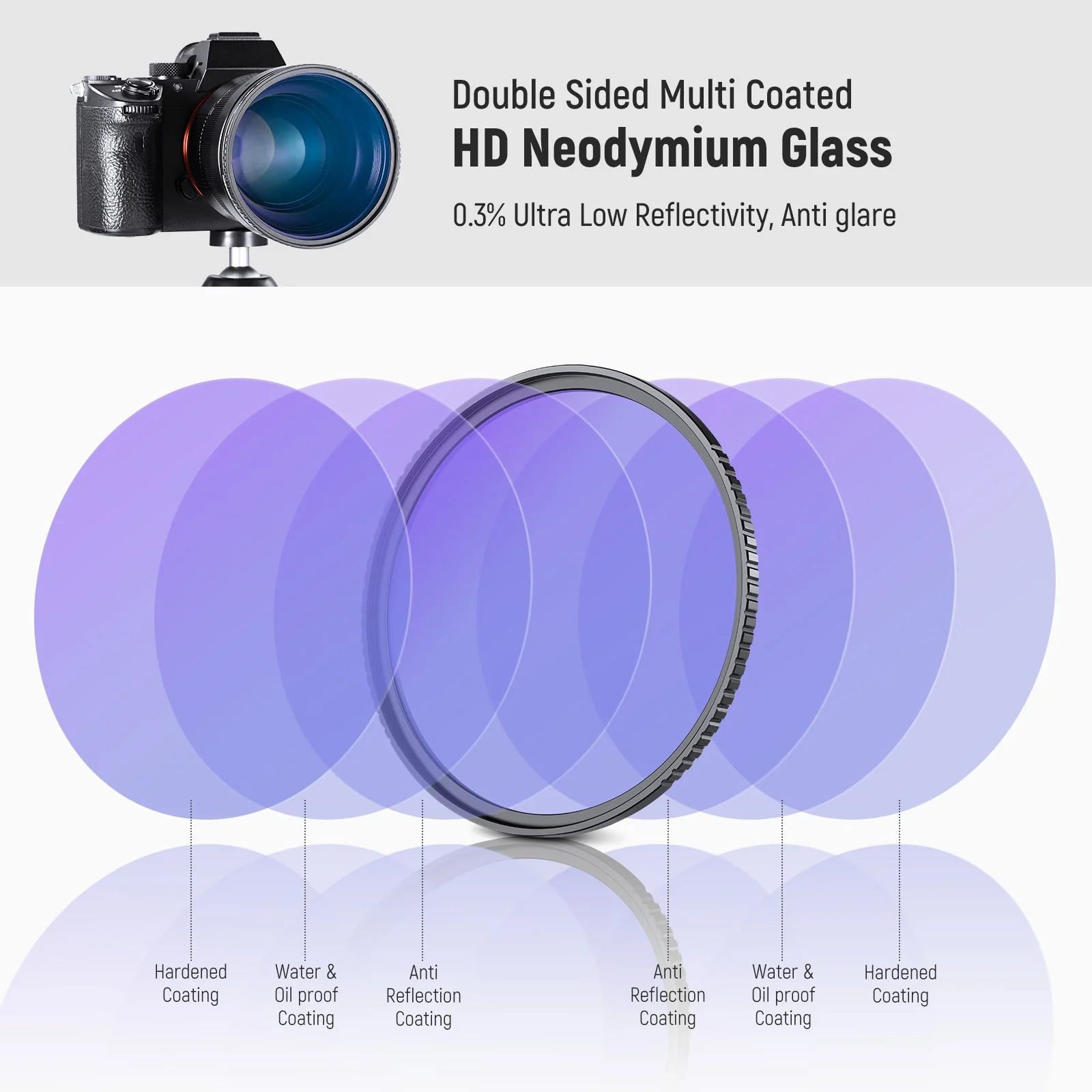 NEEWER Natural Night Filter - Image 6