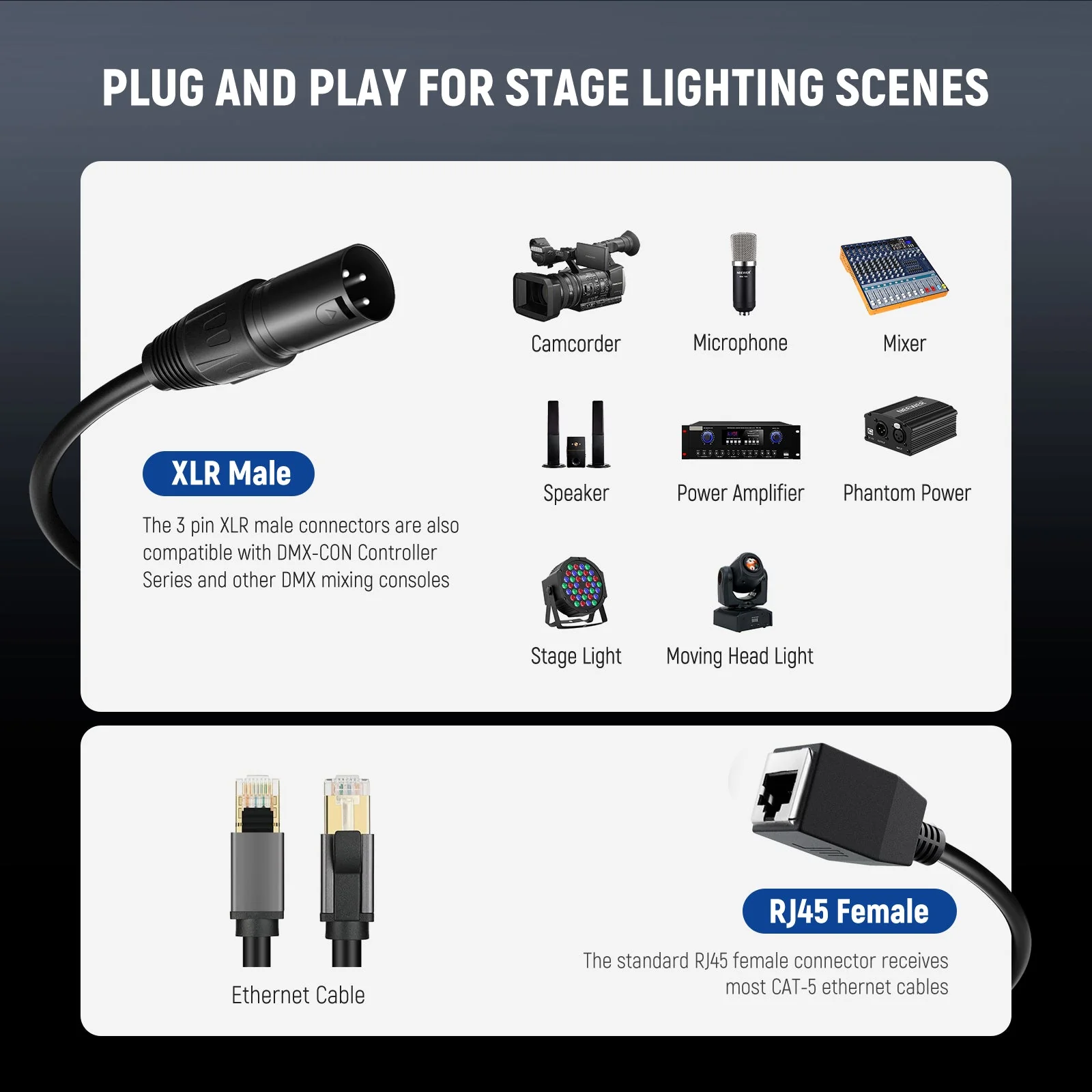NEEWER NC005 3 Pin DMX XLR Male to RJ45 Female Cable for TL60/TL90C/TL120C - Image 4
