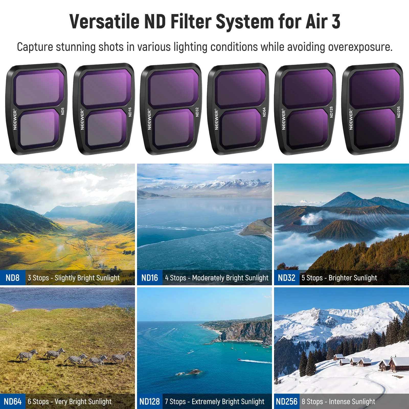 NEEWER ND & CPL & Effect Filter Set For DJI Air 3 - Image 6