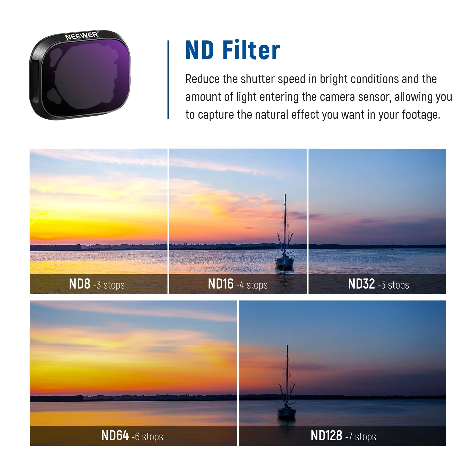 NEEWER Aluminum ND Filter Set compatible with DJI Mini 3/Mini 3 Pro - Image 6