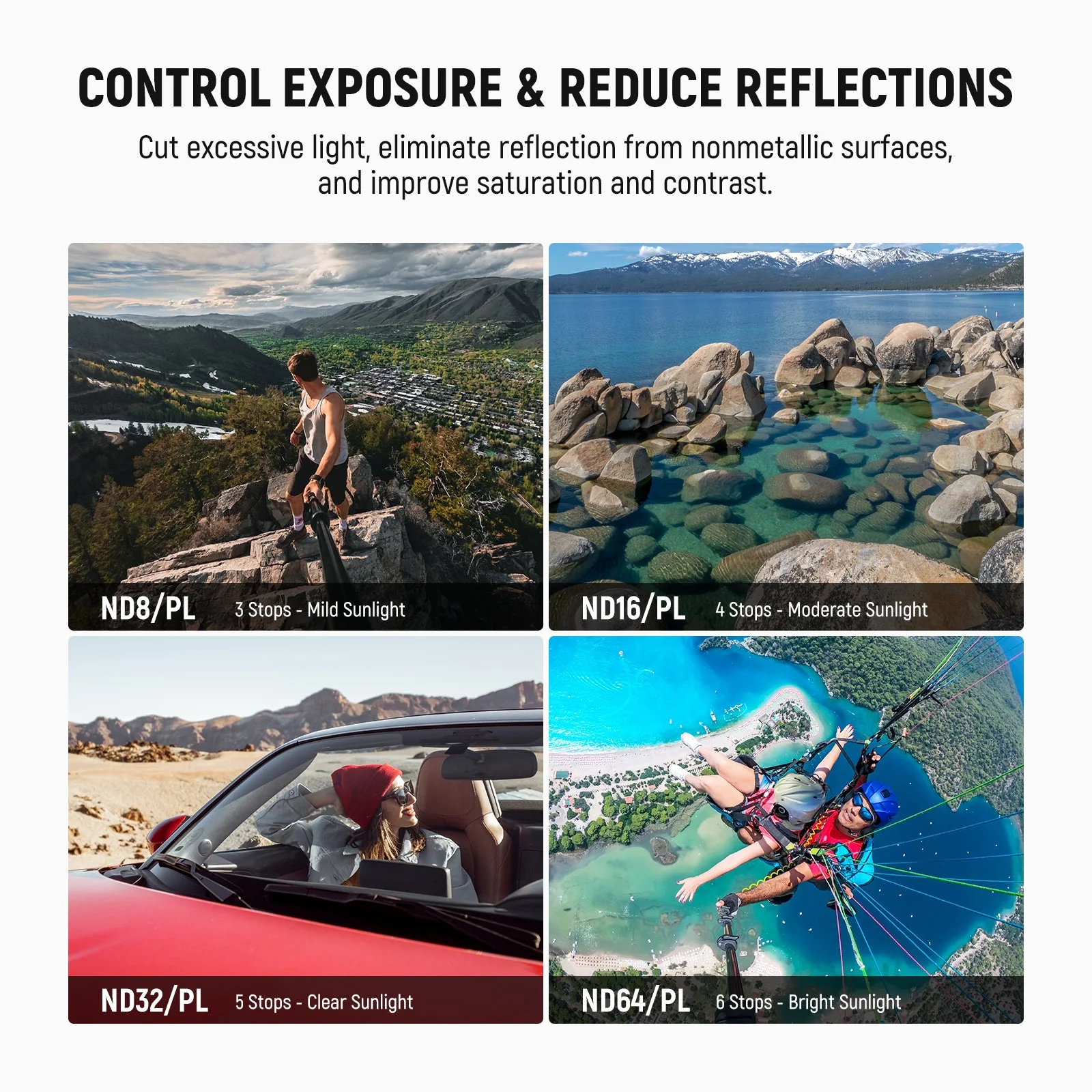 NEEWER ND Filter Set For DJI Osmo Nano - Image 46