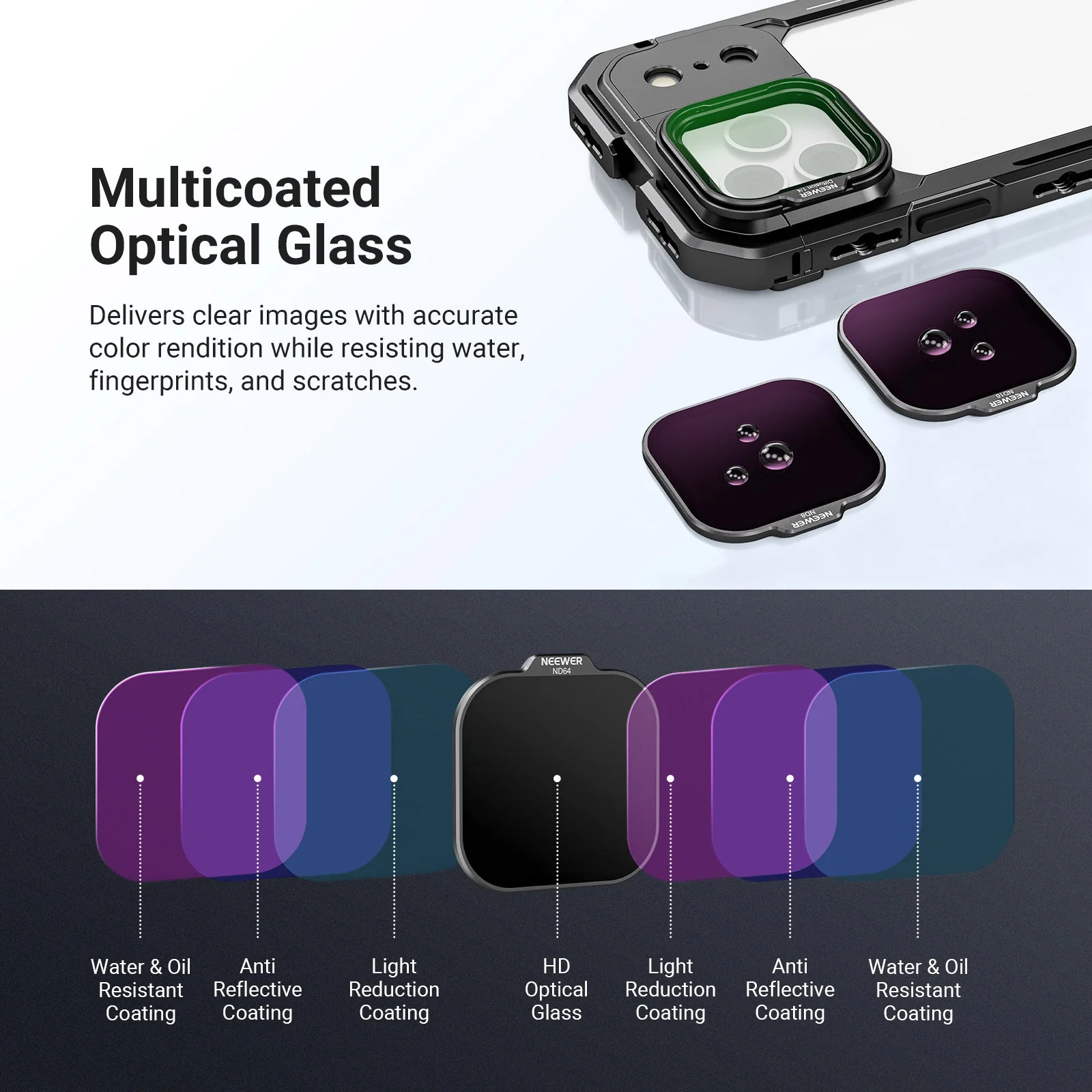 NEEWER Filter Set for iPhone 17 Pro/Pro Max Phone Cage - Image 15