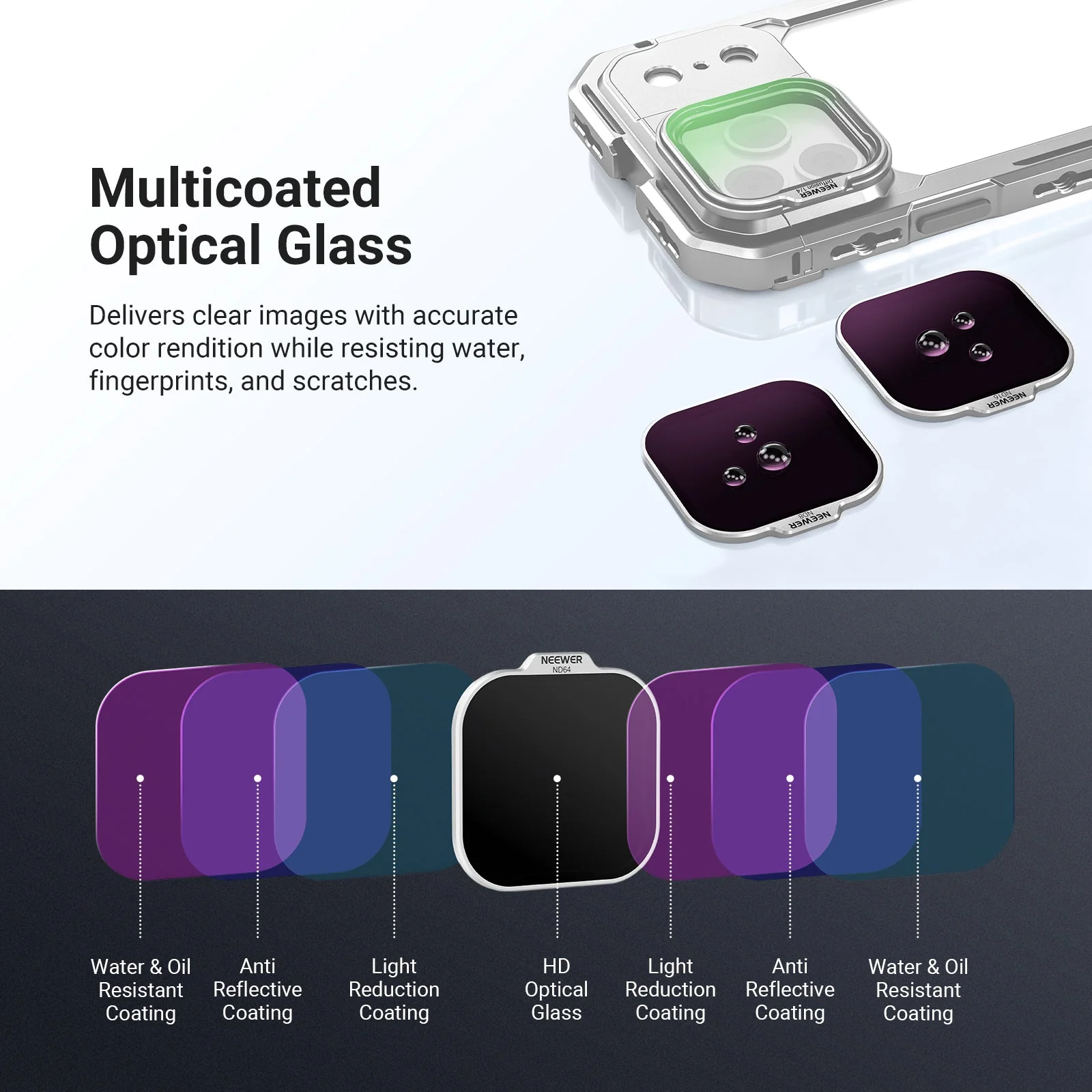 NEEWER Filter Set for iPhone 17 Pro/Pro Max Phone Cage - Image 7