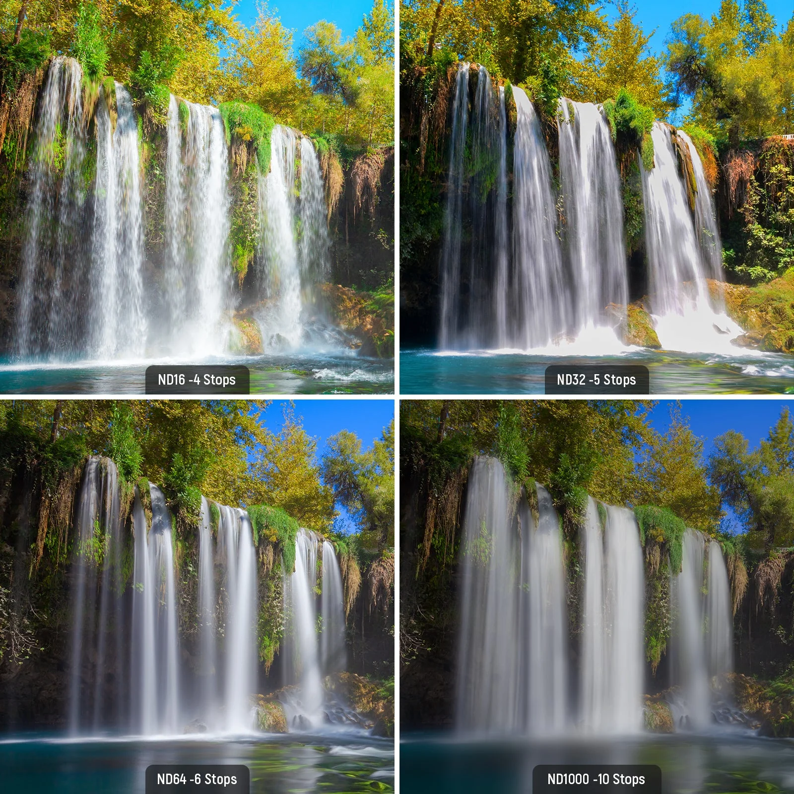 NEEWER ND Lens Filter Set (ND16/ND32/ND64/ND1000) - Image 3