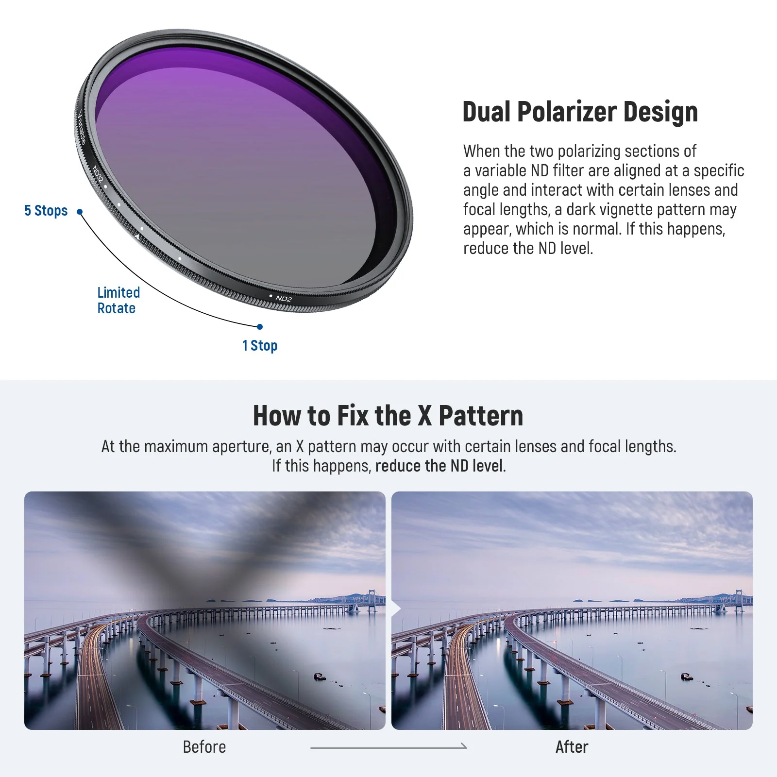 NEEWER ND2-32 (1-5 Stops) Variable ND Filter with Lens Cap - Image 5