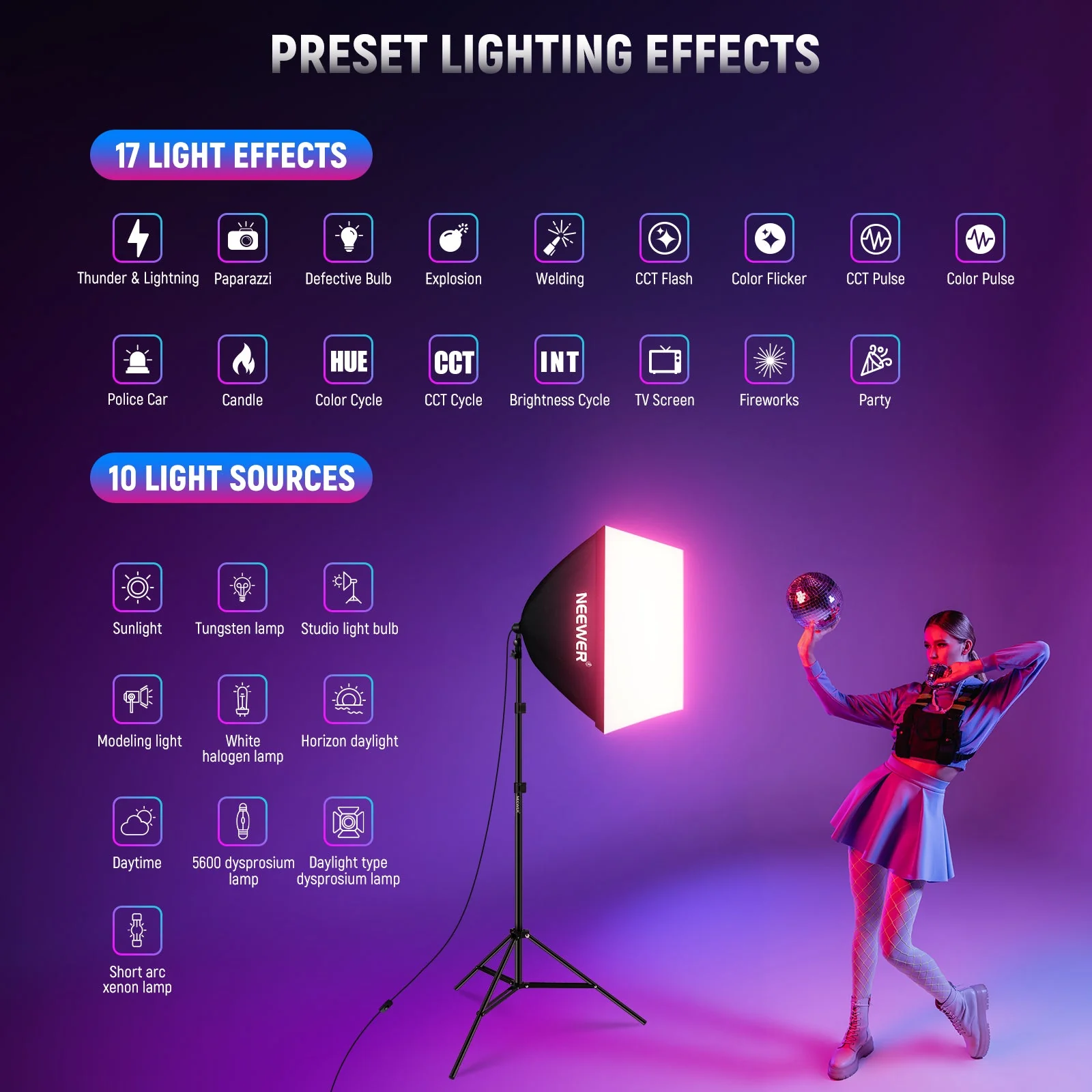 NEEWER NK800 24 x24"/60x60cm RGB Softbox Lighting Kit with App Control - Image 7