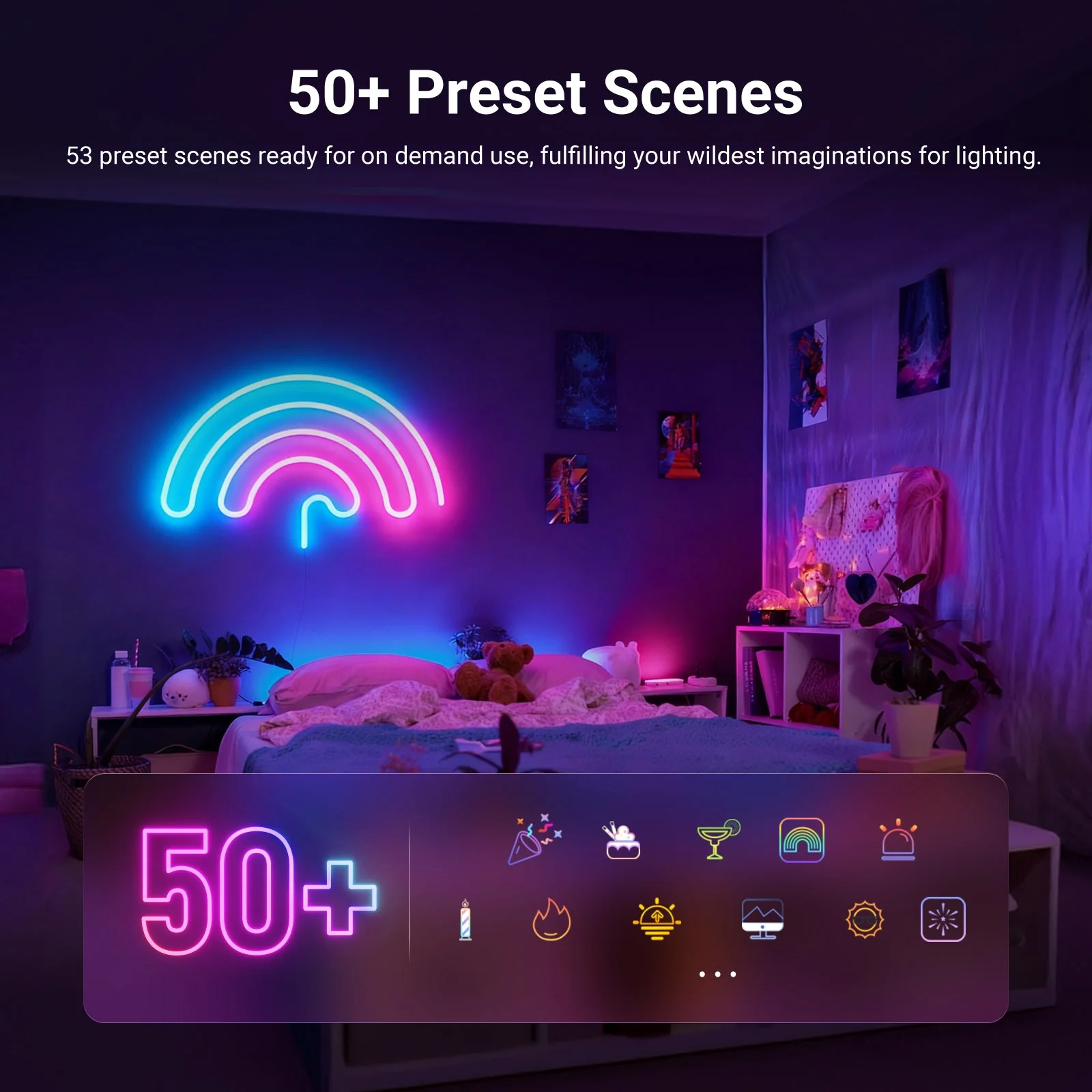 NEEWER NS02 Side Lit RGB LED Strip Light - Image 4