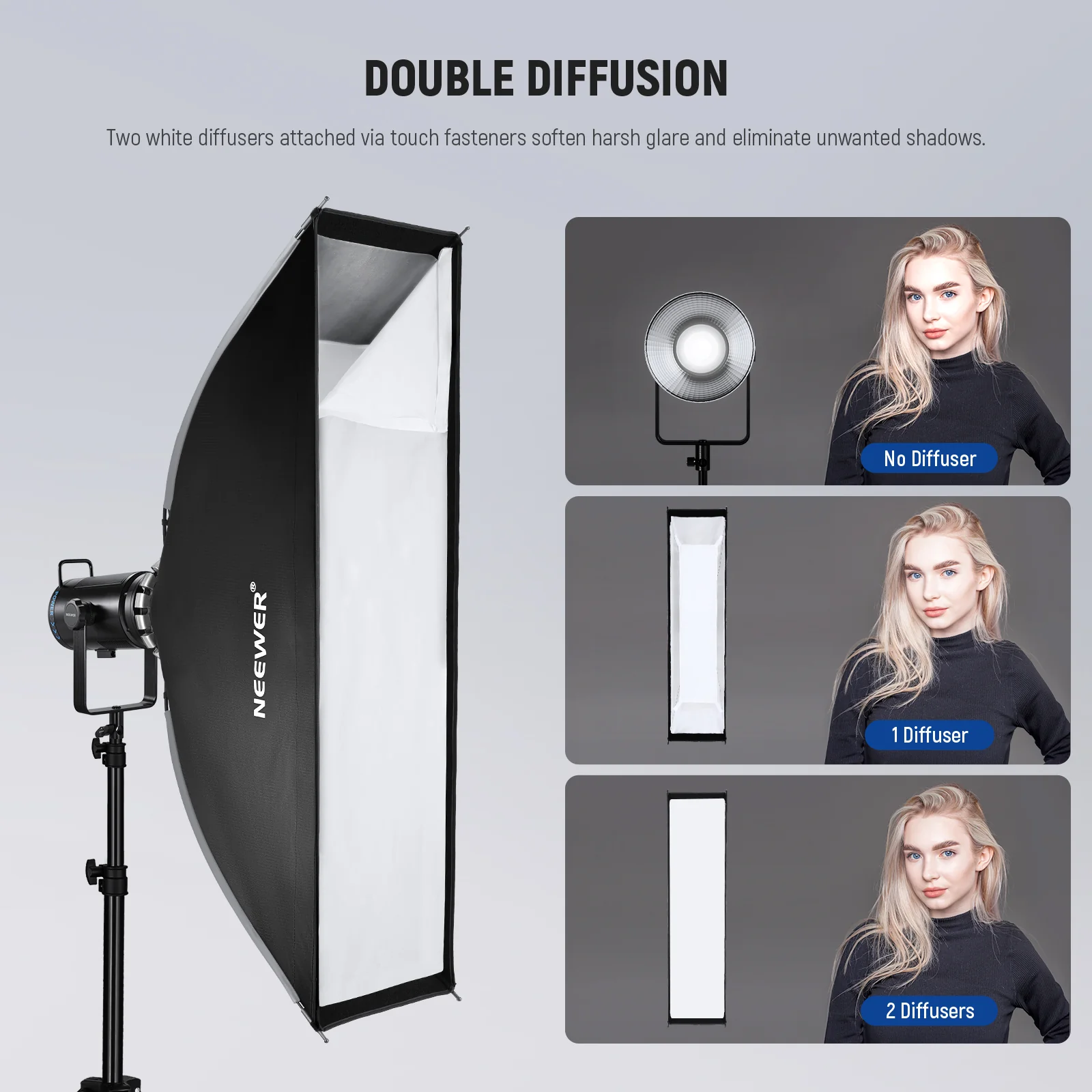 NEEWER NS16S/NS17S Bowens Quick Release Rectangular Softbox - Image 11