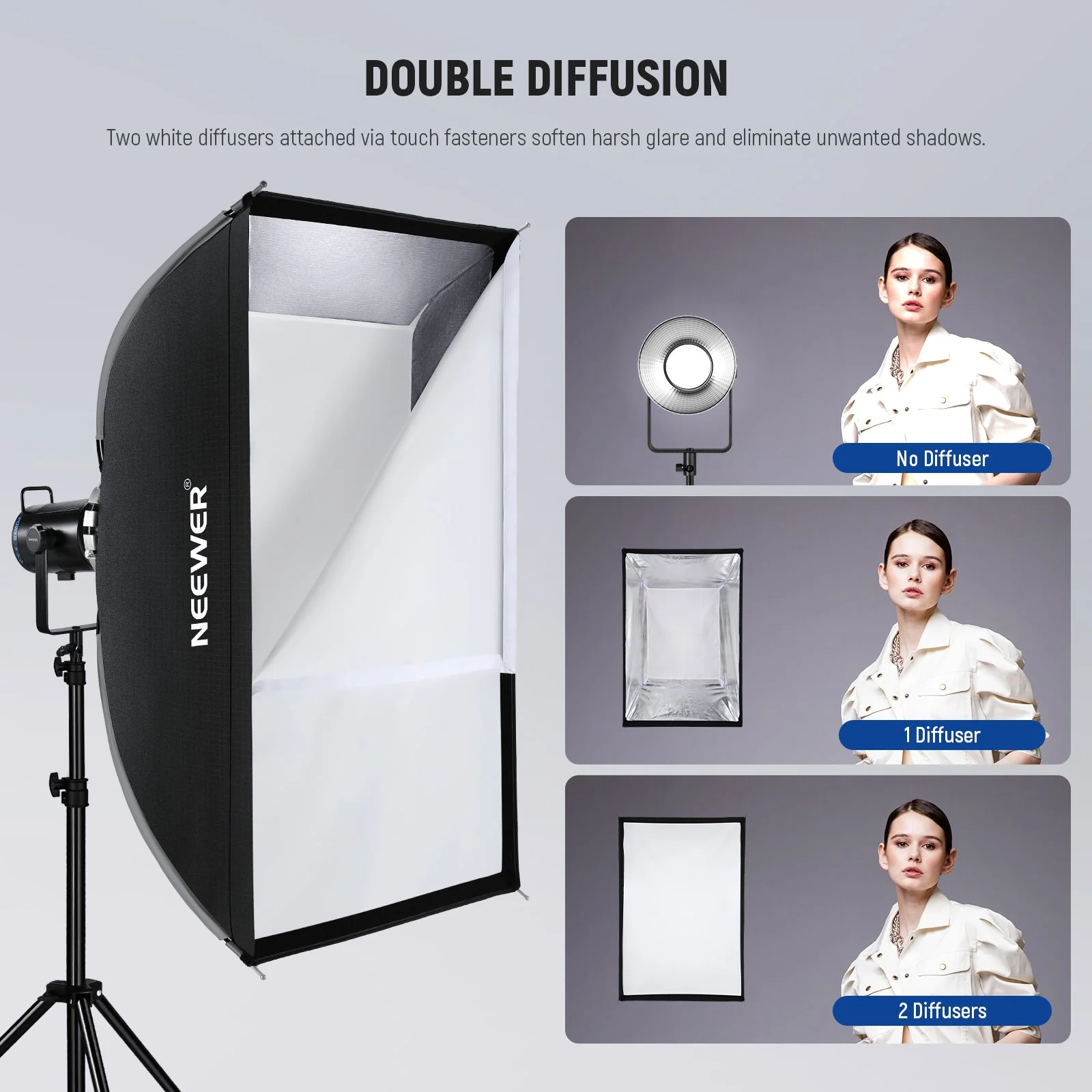 NEEWER NS16S/NS17S Bowens Quick Release Rectangular Softbox - Image 4