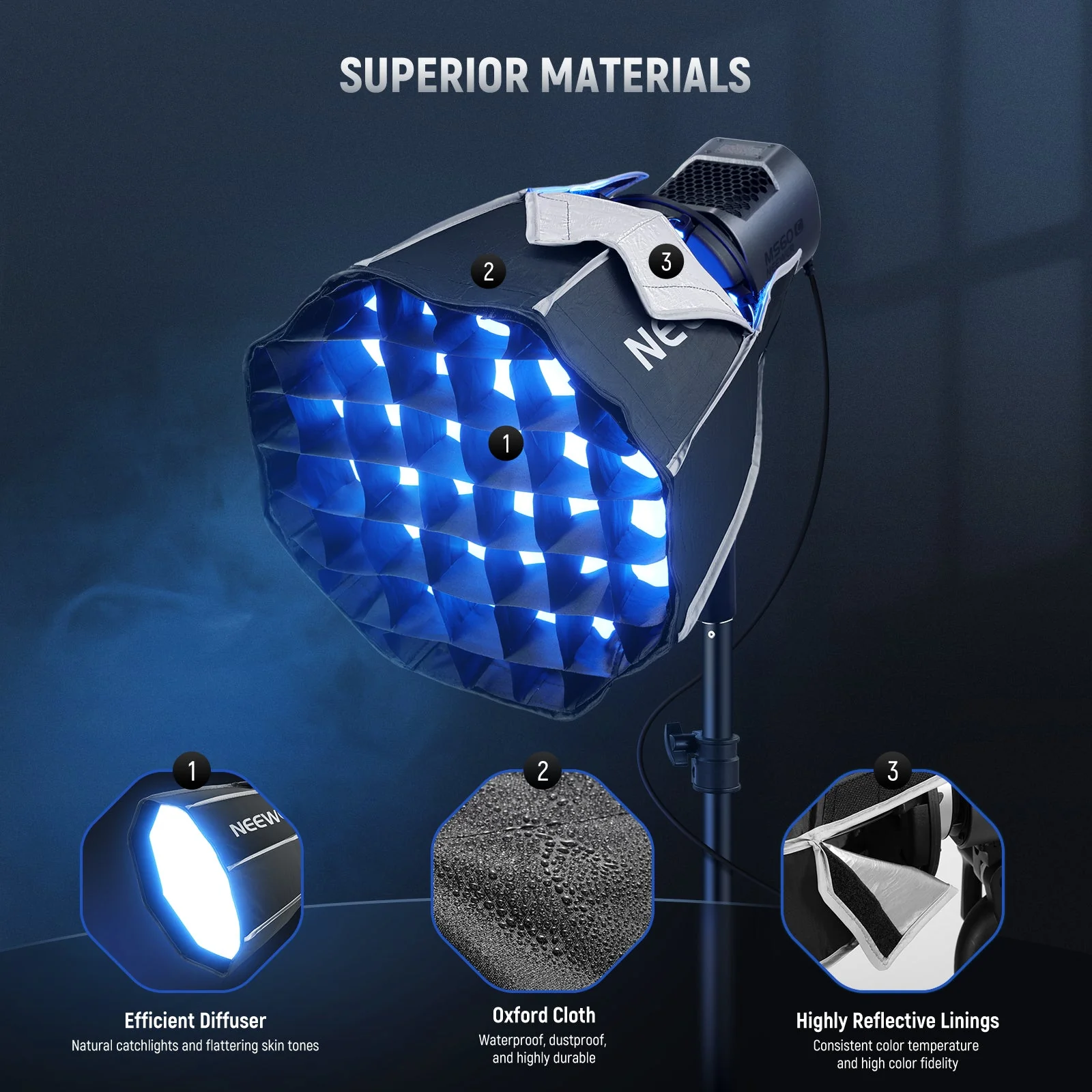 NEEWER NS3P Octagonal Softbox with NEEWER Mount - Image 5
