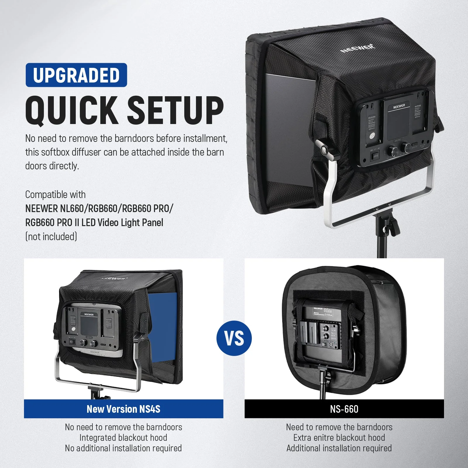 NEEWER NS4S Upgraded Softbox Diffuser for NL660 RGB660 PRO - Image 4
