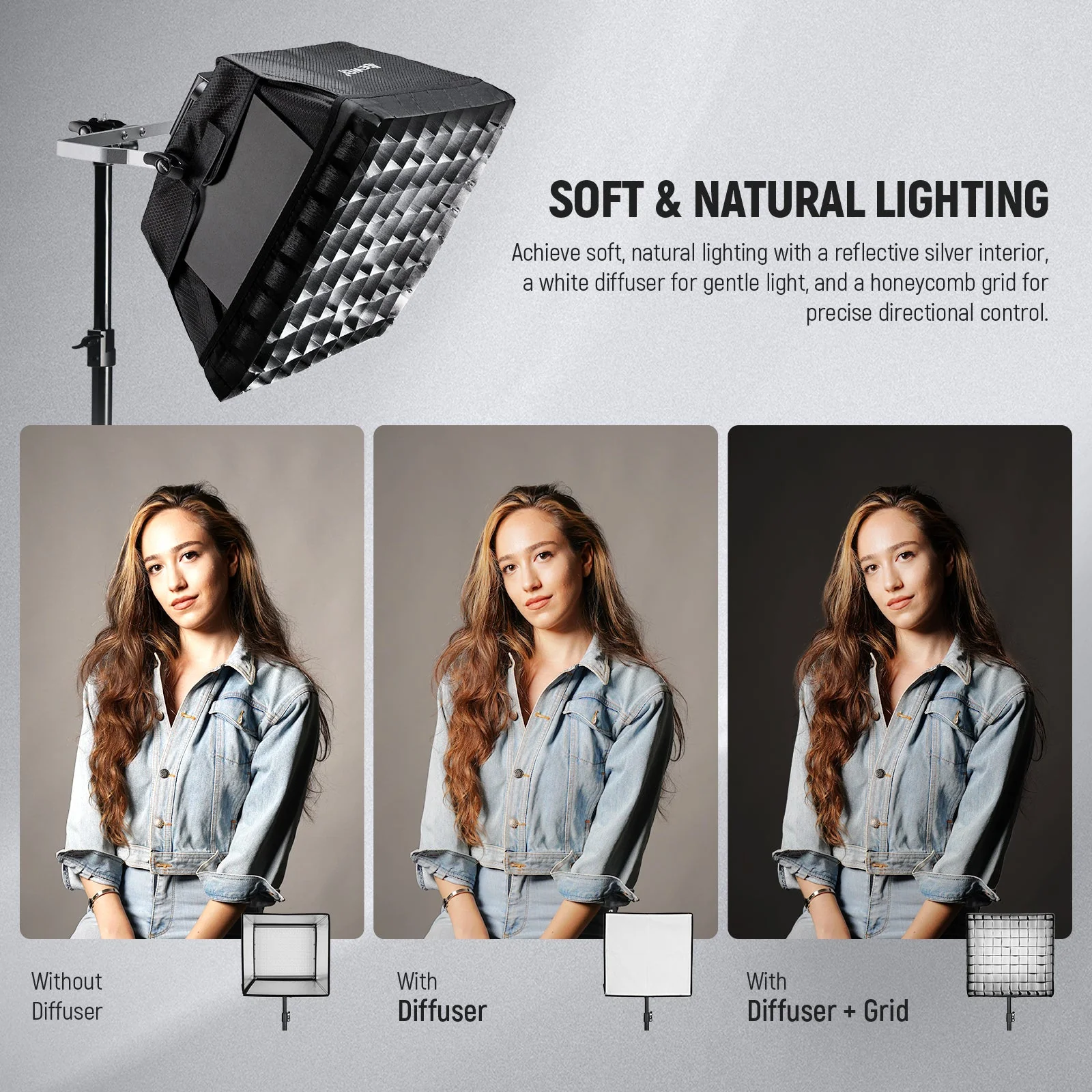 NEEWER NS4S Upgraded Softbox Diffuser for NL660 RGB660 PRO - Image 5