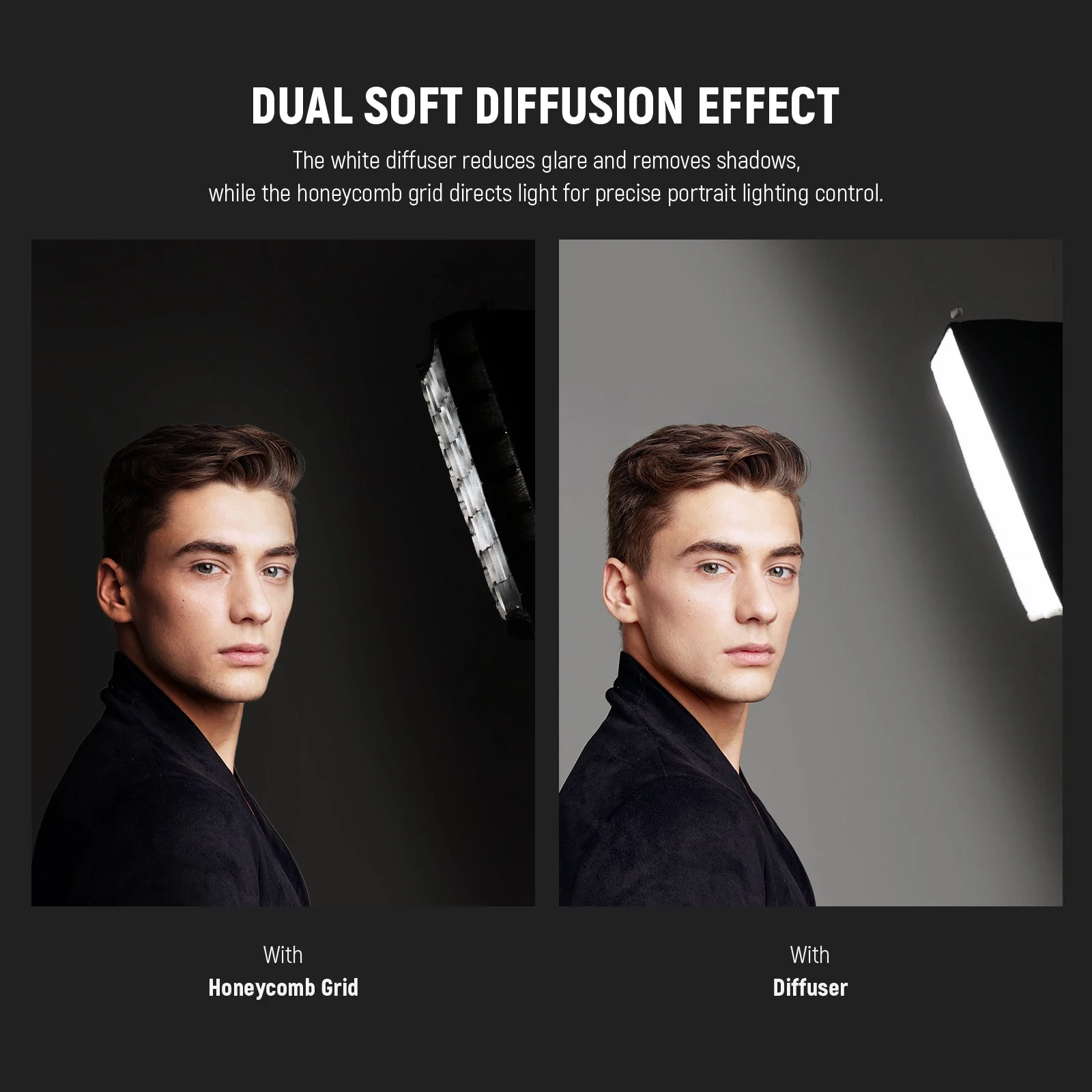 NEEWER NS4S Upgraded Softbox Diffuser for NL660 RGB660 PRO - Image 6