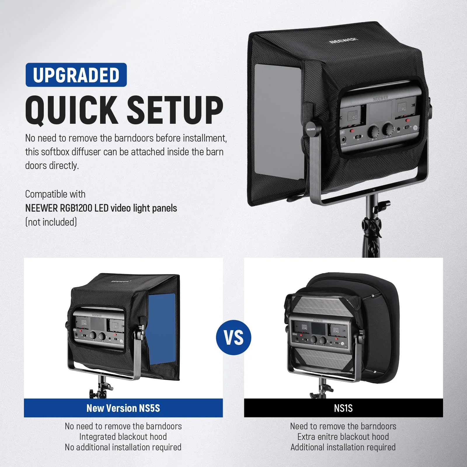 NEEWER NS5S Upgraded Softbox Diffuser For RGB1200 - Image 4