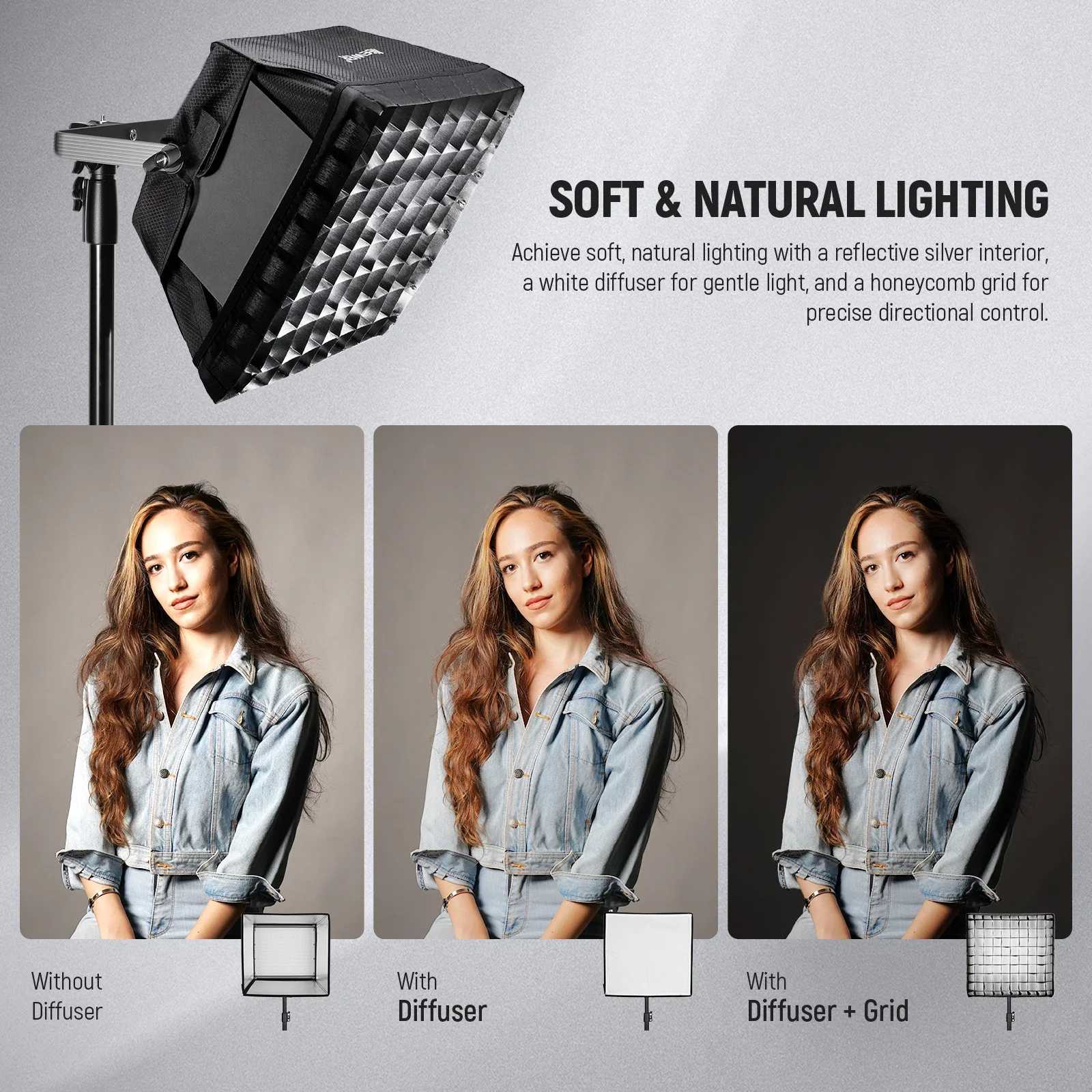 NEEWER NS5S Upgraded Softbox Diffuser For RGB1200 - Image 5