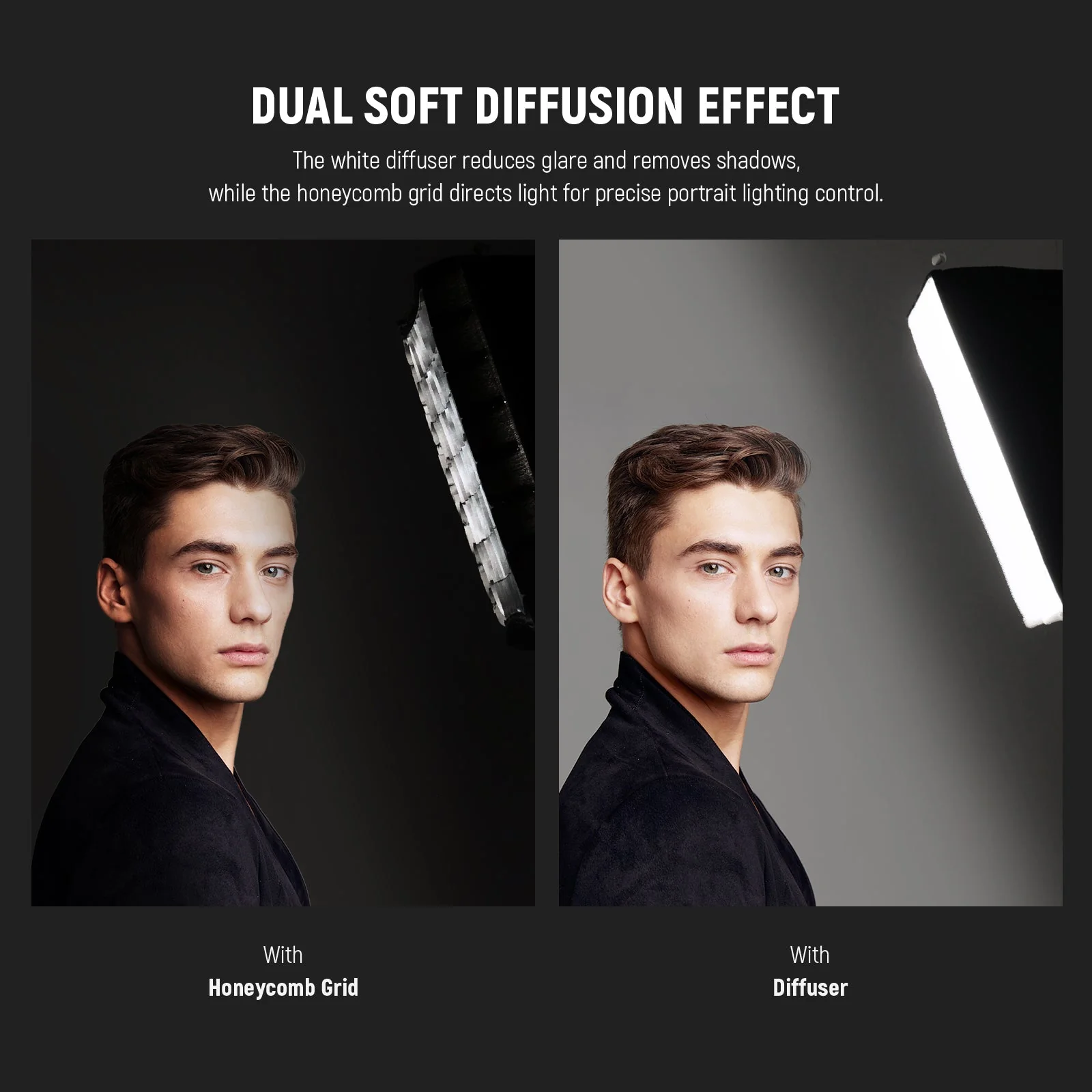 NEEWER NS5S Upgraded Softbox Diffuser For RGB1200 - Image 6