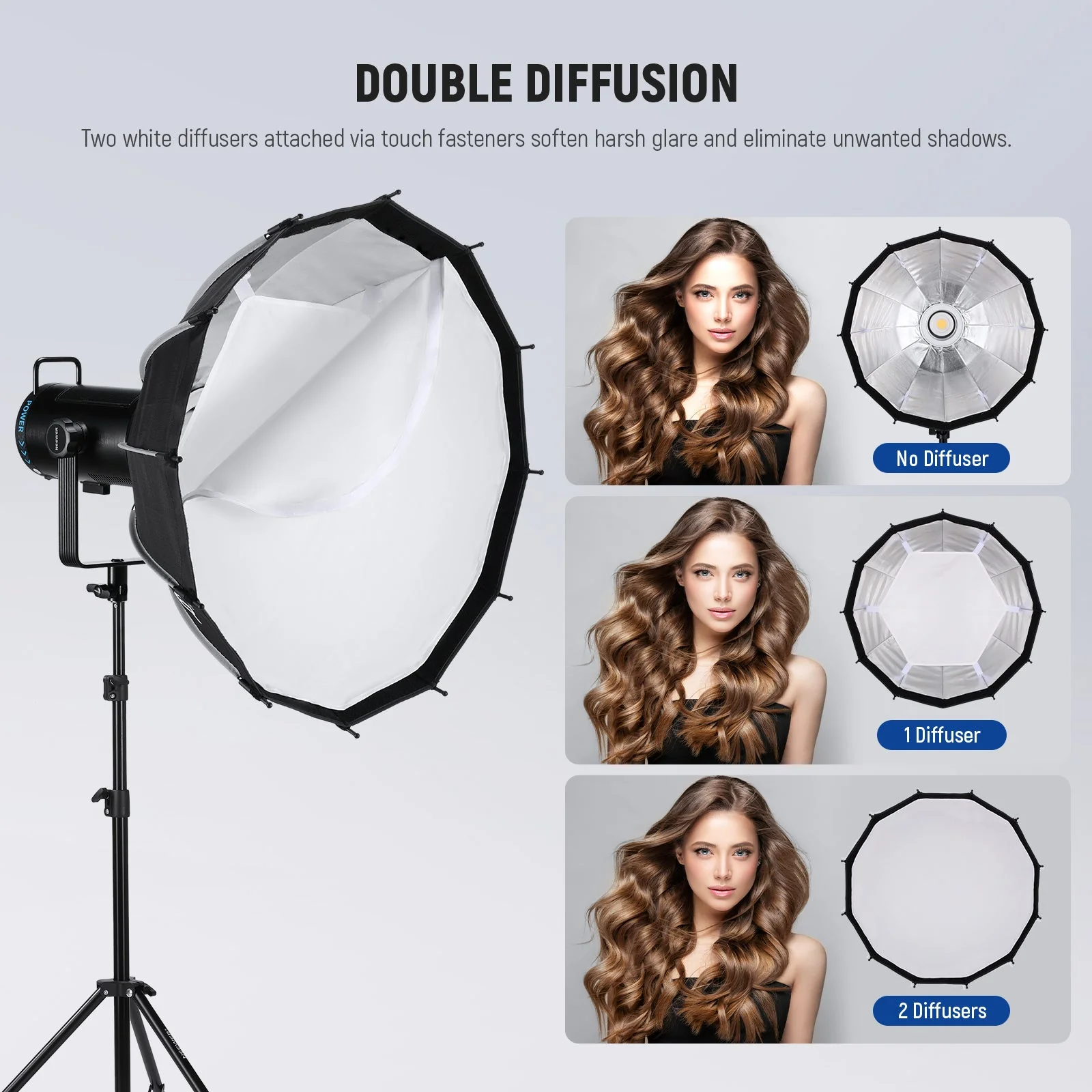 NEEWER NS6P 25.6"/33.5" Parabolic Softbox Dodecagon - Image 4