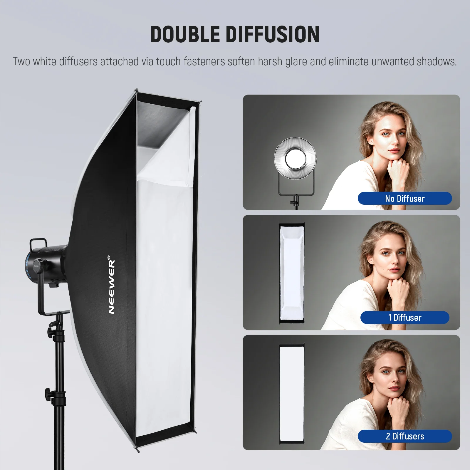 NEEWER NS93P/NS94P Rectangular Quick Release Softbox with Bowens Mount - Image 13