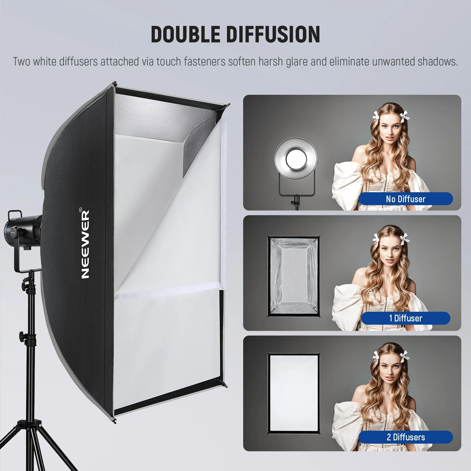 NEEWER NS93P/NS94P Rectangular Quick Release Softbox with Bowens Mount - Image 4