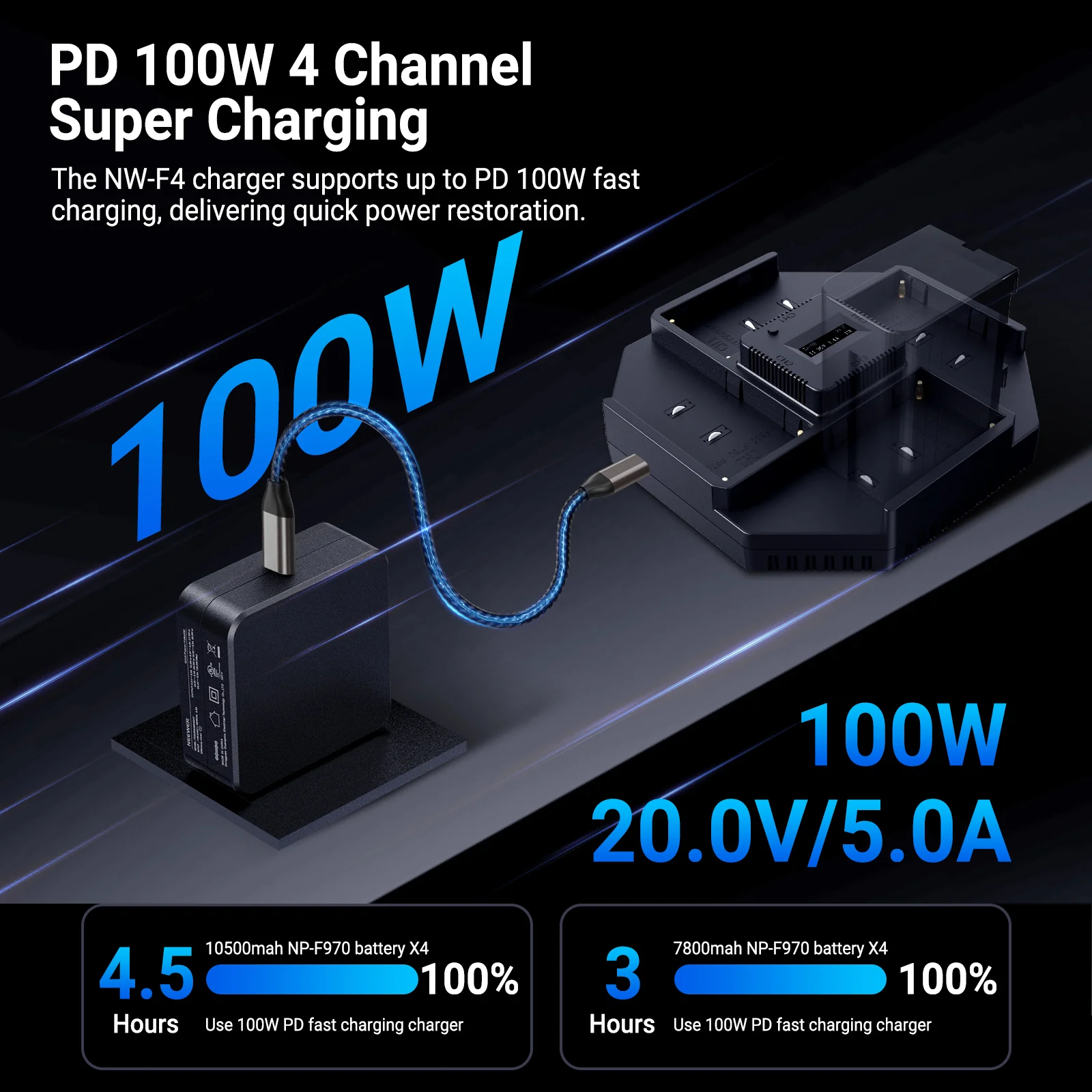 NEEWER NW-F4 100W 4 Channel Charger for NP-F550 NP-F750 NP-F970 Camera Battery - Image 11