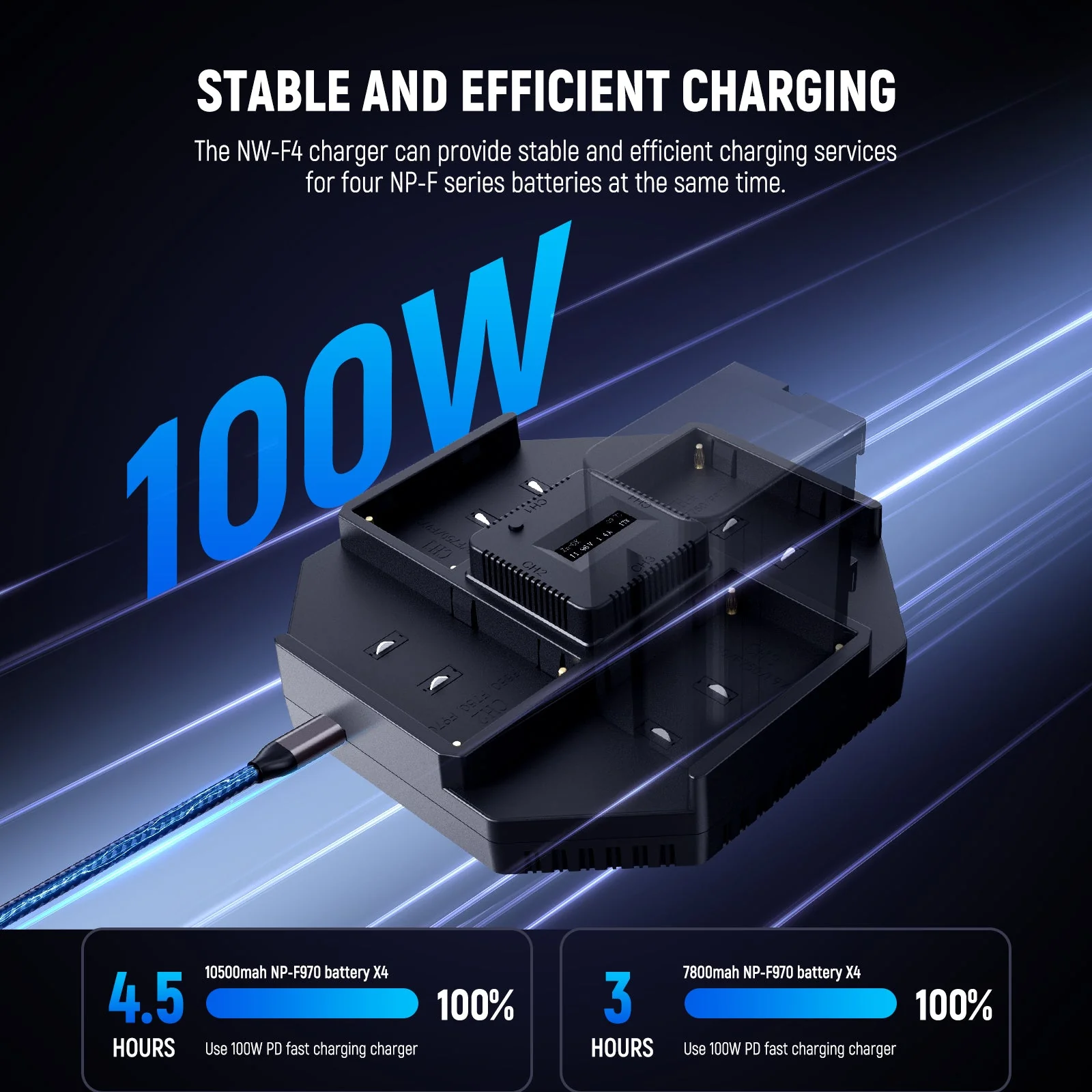 NEEWER NW-F4 100W 4 Channel Charger for NP-F550 NP-F750 NP-F970 Camera Battery - Image 2
