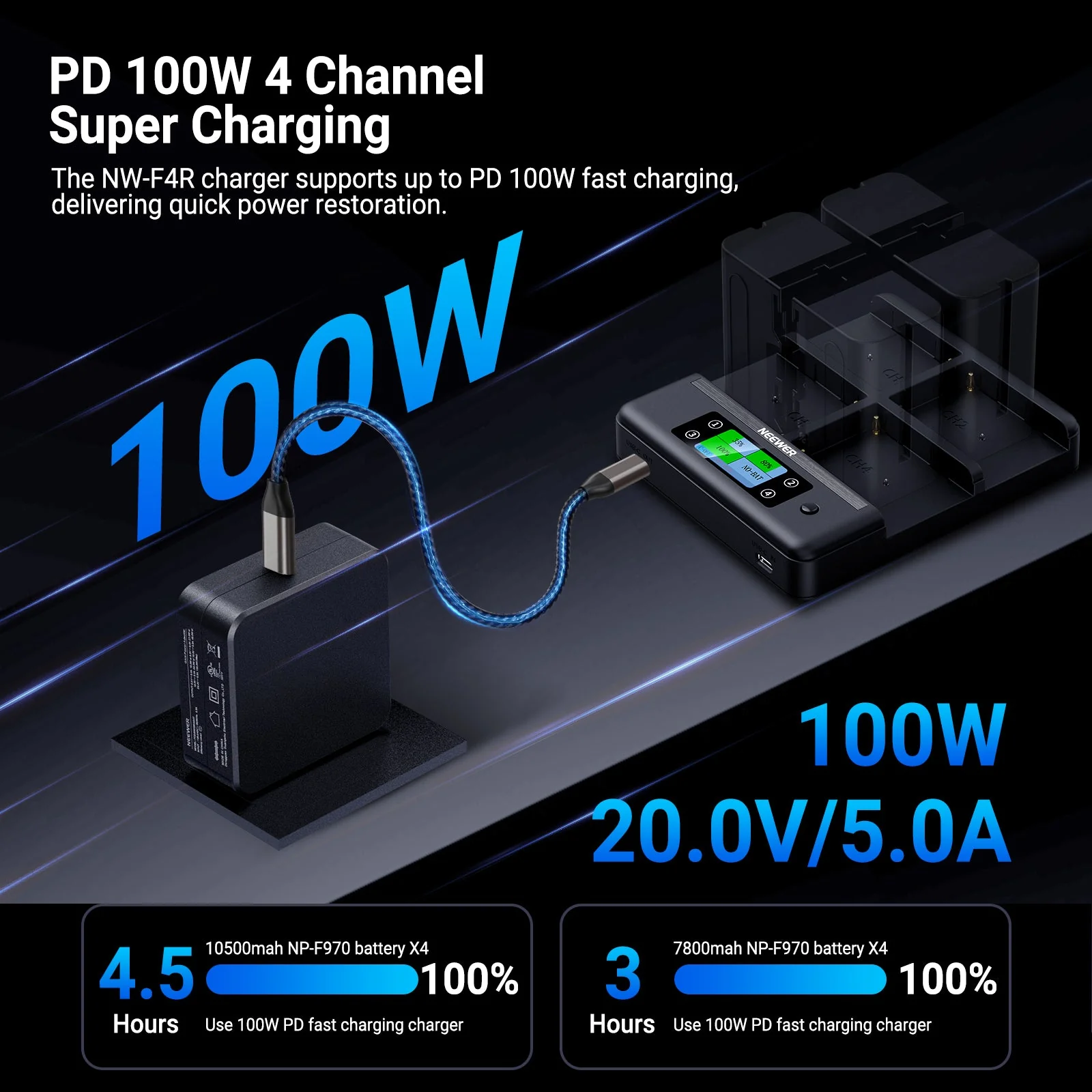 NEEWER NW-F4R 4-Channel Battery Charger for NP-F Series Batteries - Image 10
