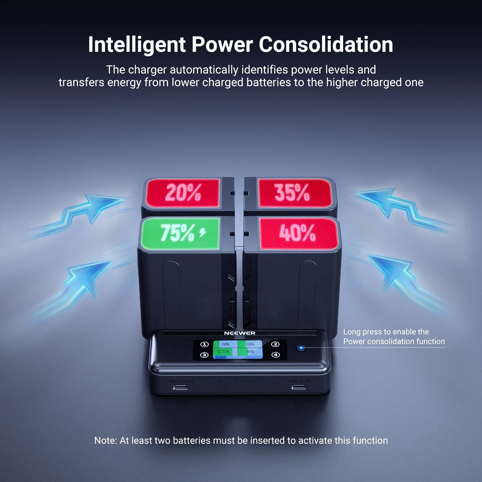 NEEWER NW-F4R 4-Channel Battery Charger for NP-F Series Batteries - Image 11
