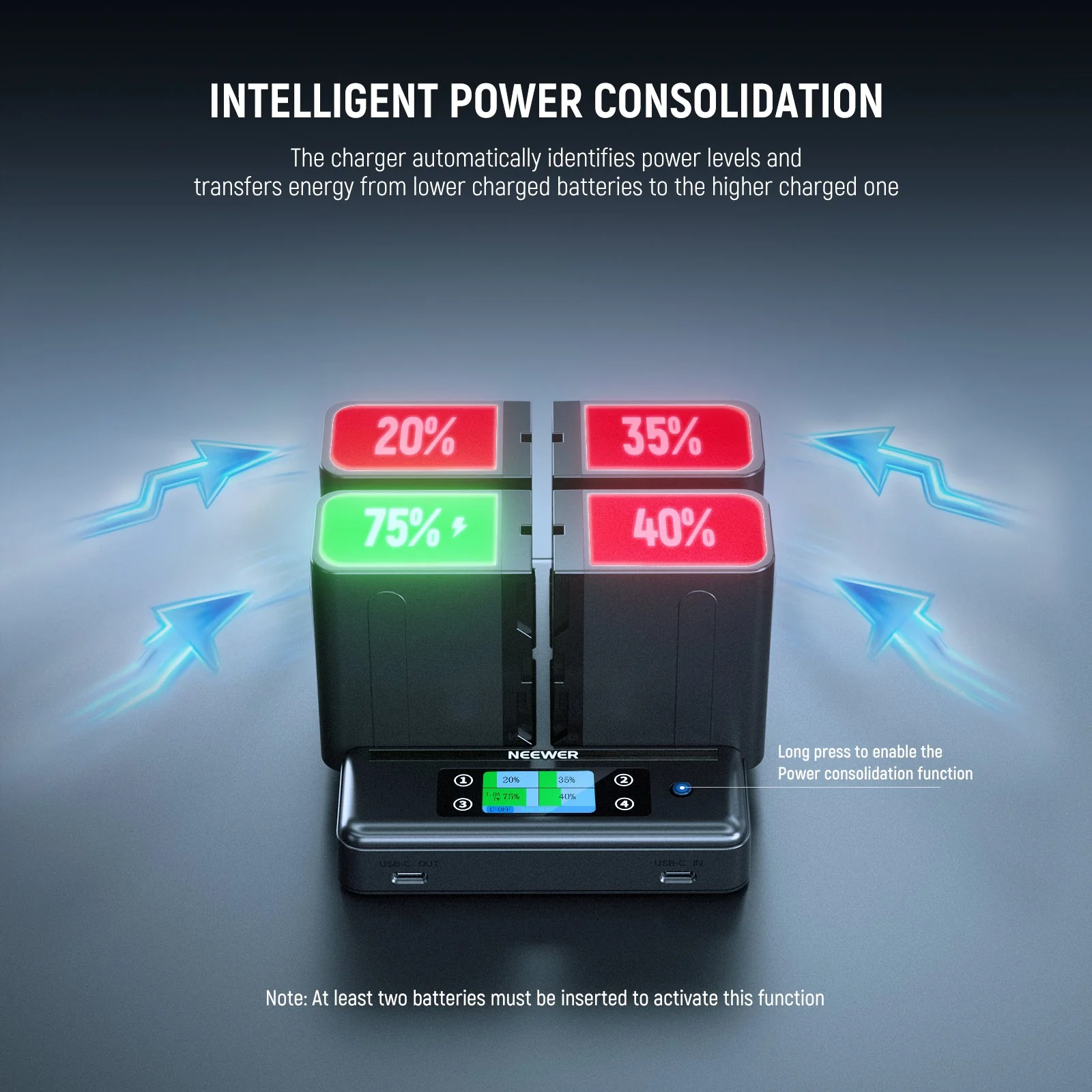NEEWER NW-F4R 4-Channel Battery Charger for NP-F Series Batteries - Image 3