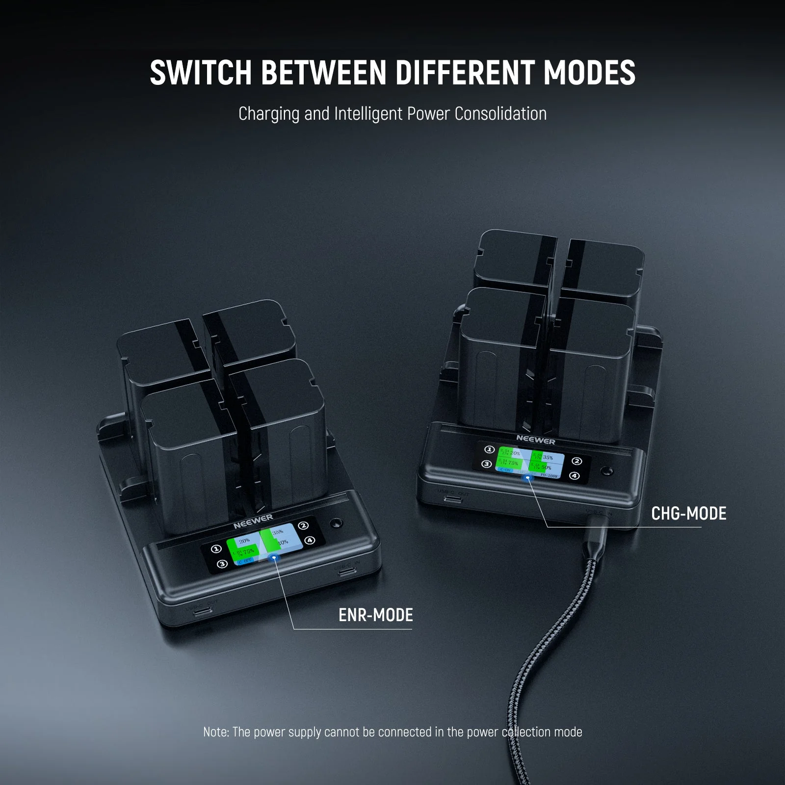 NEEWER NW-F4R 4-Channel Battery Charger for NP-F Series Batteries - Image 4