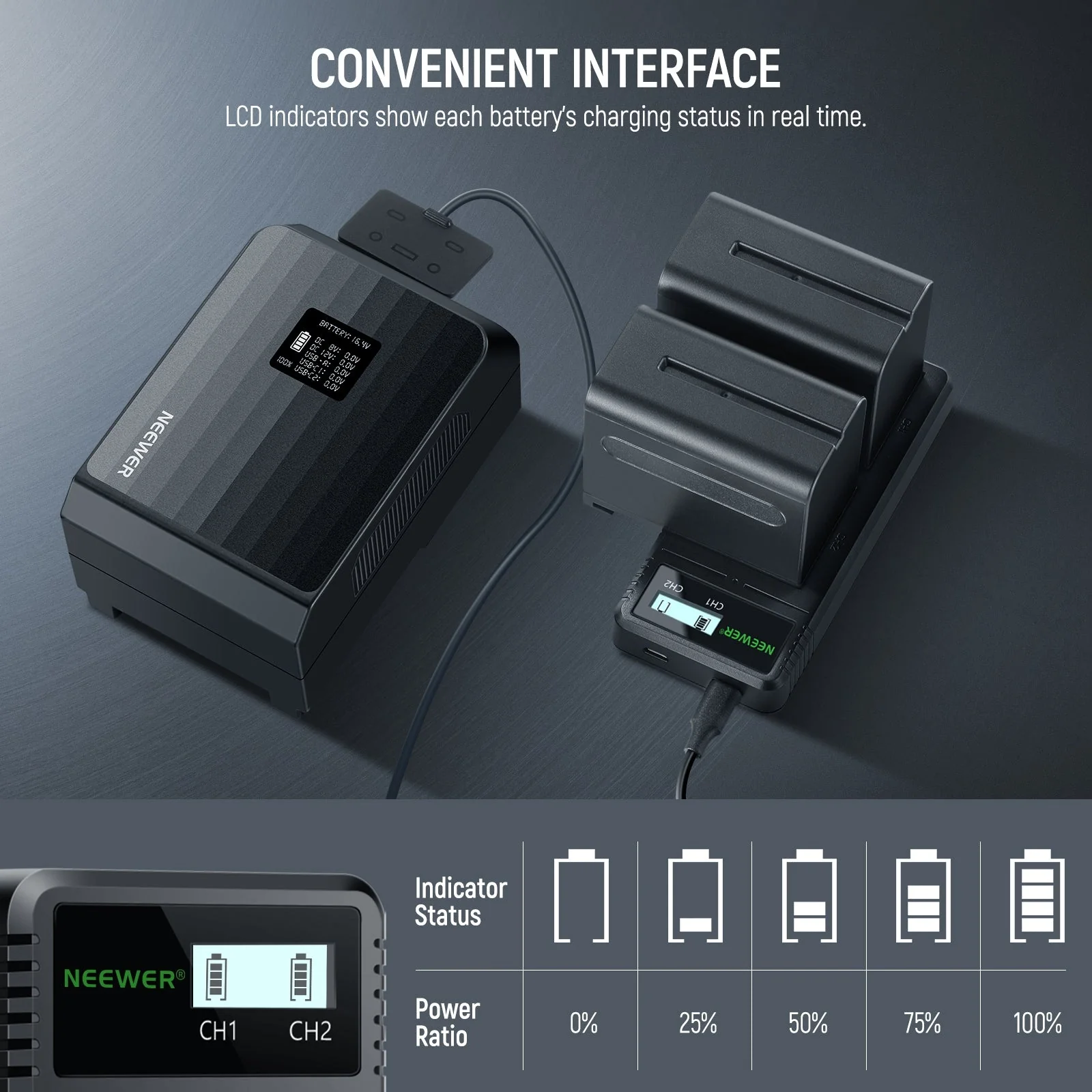 NEEWER 2Pcs 7800mAh NP-F970 Replacement Batteries and Charger Set - Image 3