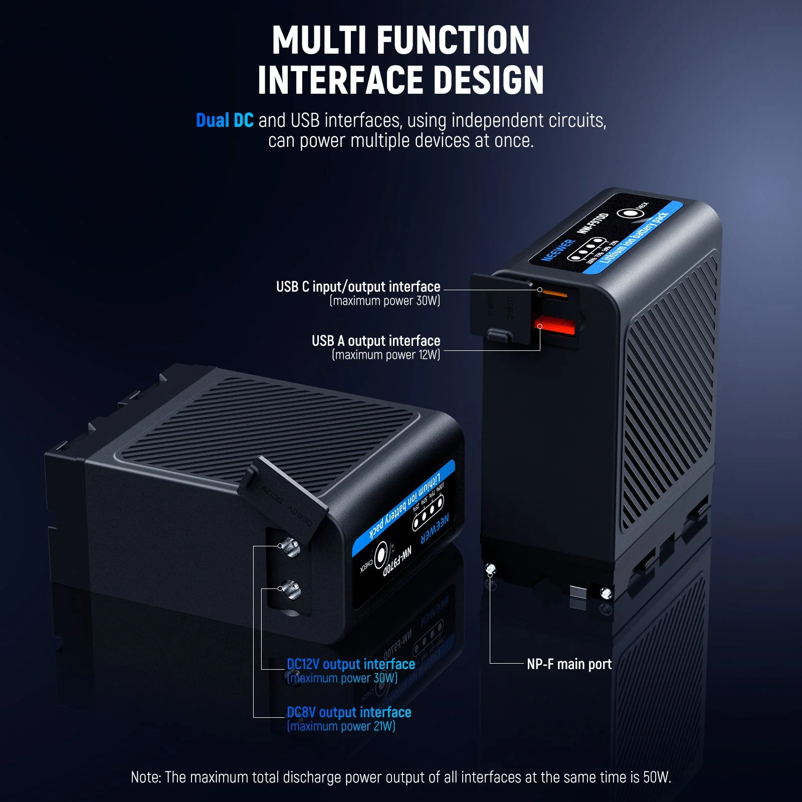 NEEWER NW-F970D 10500mAh Upgraded NP-F970 Replacement Battery - Image 4