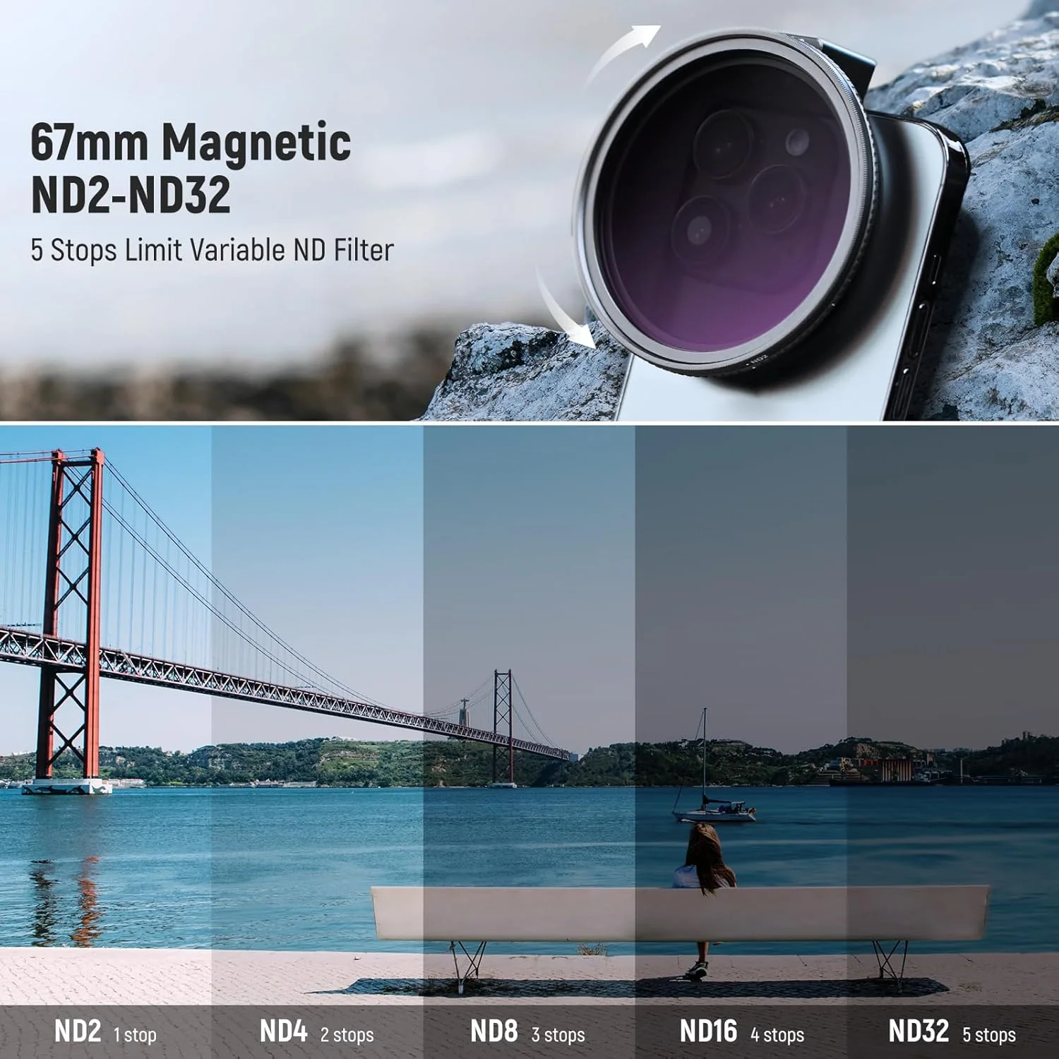 NEEWER Clip On 67mm ND2-ND32 HD Variable Phone Lens Filter Kit - Image 12