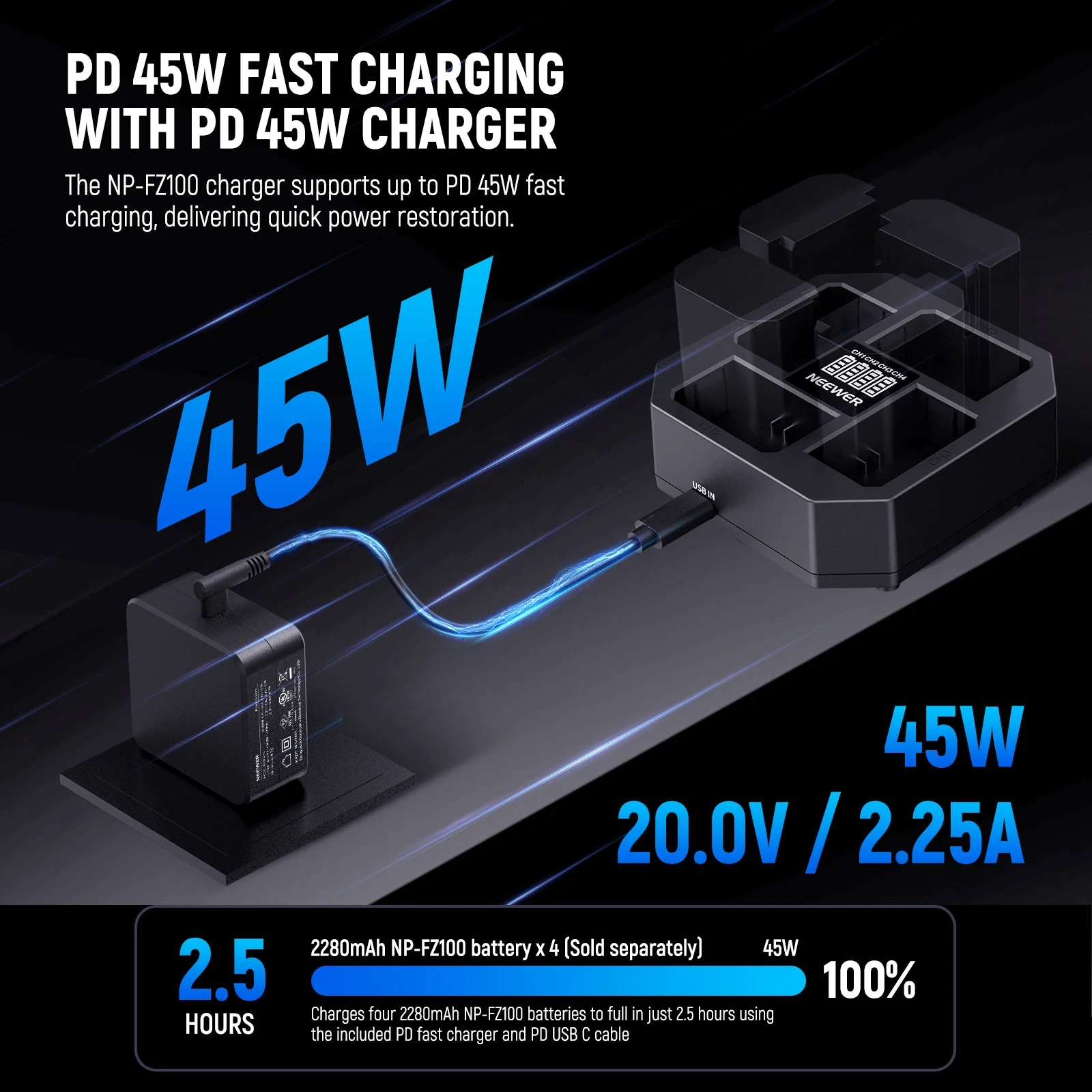 NEEWER NW-Z4 4 Channel NP-FZ100 Charger with 45W PD Fast Charger - Image 2