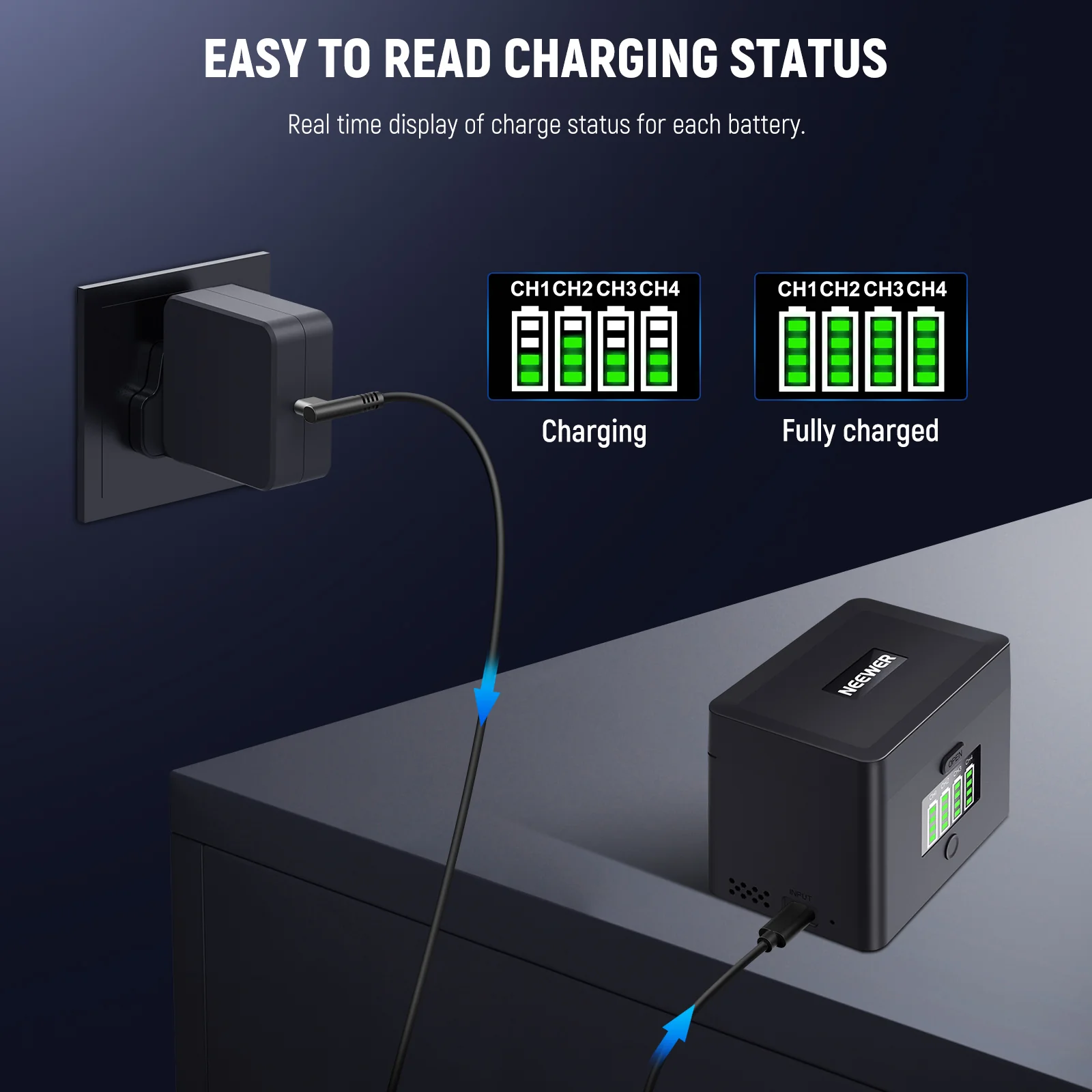 NEEWER NW-ZP4 2 in 1 Four Channel USB Battery Charger for NP-FZ100 & LP-E6 - Image 16