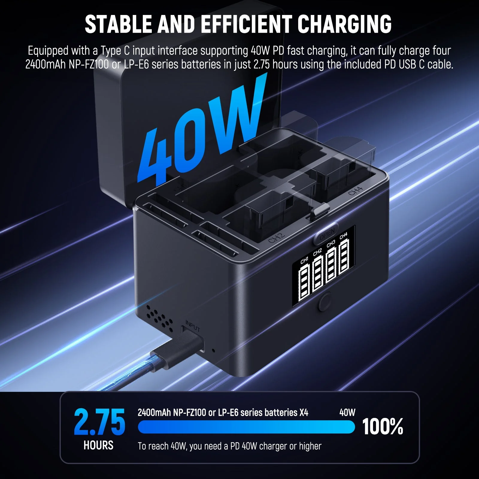 NEEWER NW-ZP4 2 in 1 Four Channel USB Battery Charger for NP-FZ100 & LP-E6 - Image 2
