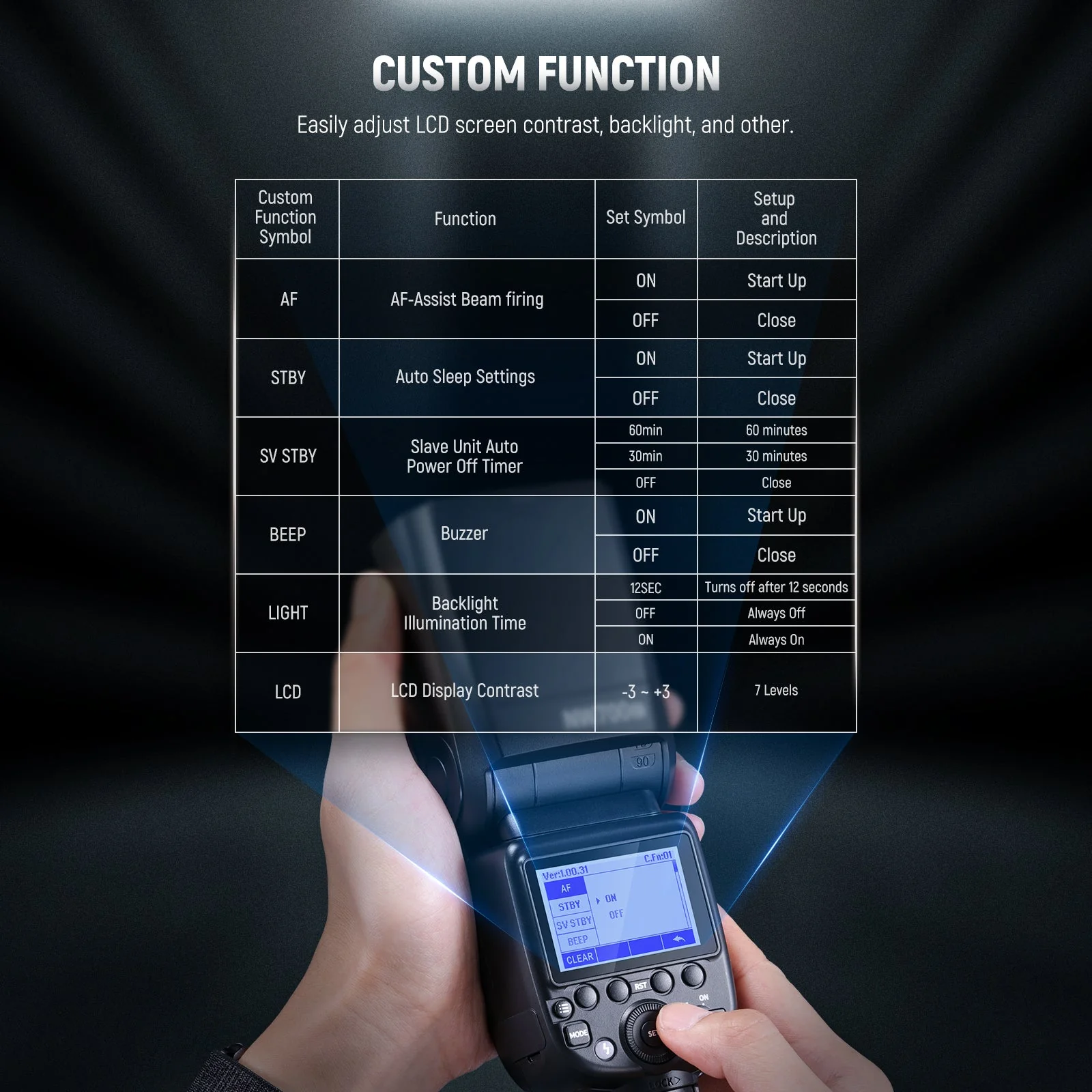 NEEWER NW700 GN60 TTL HSS Flash Speedlite - Image 8