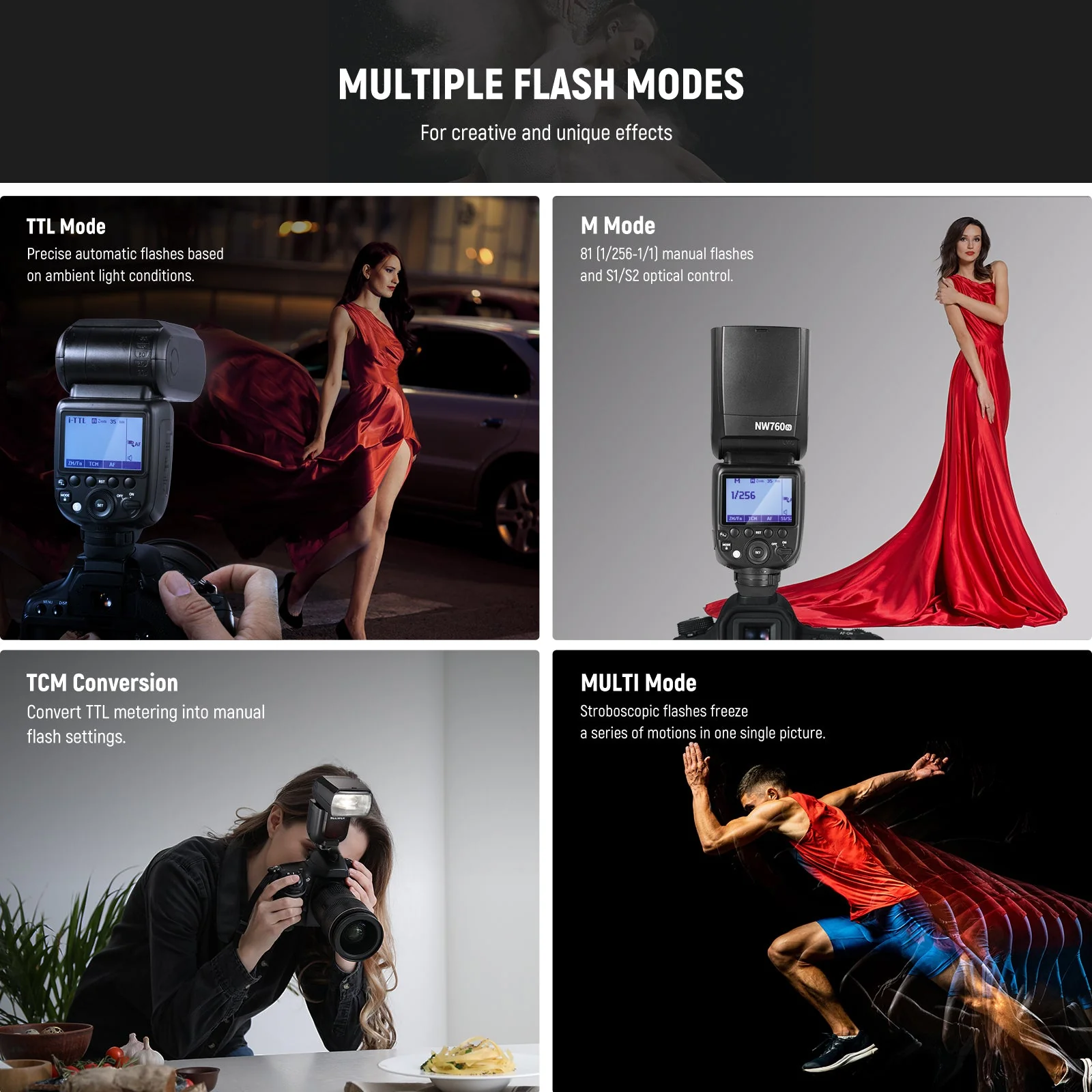 NEEWER NW760 76Ws TTL HSS Camera Flash Speedlite - Image 3