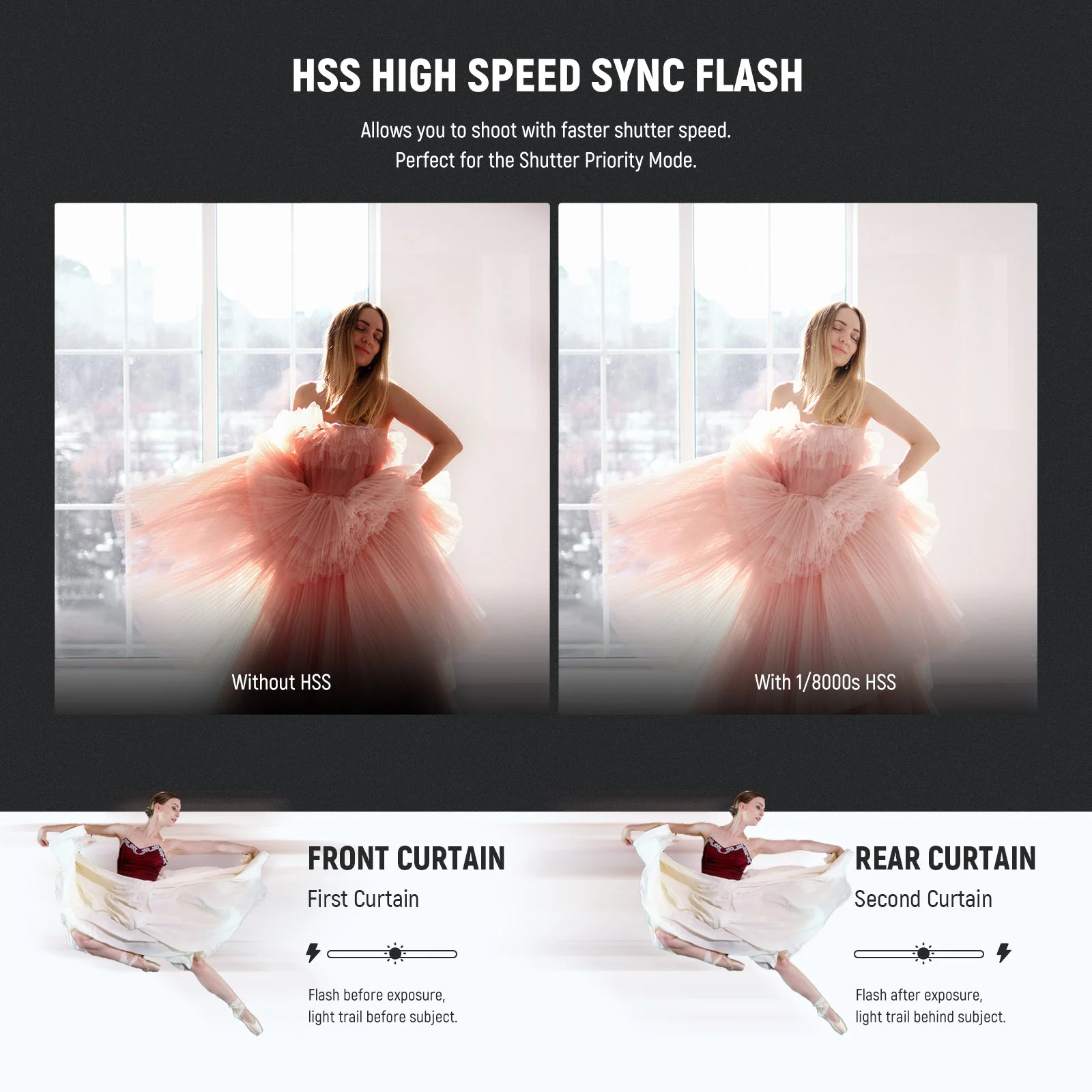 NEEWER NW760 76Ws TTL HSS Camera Flash Speedlite - Image 4