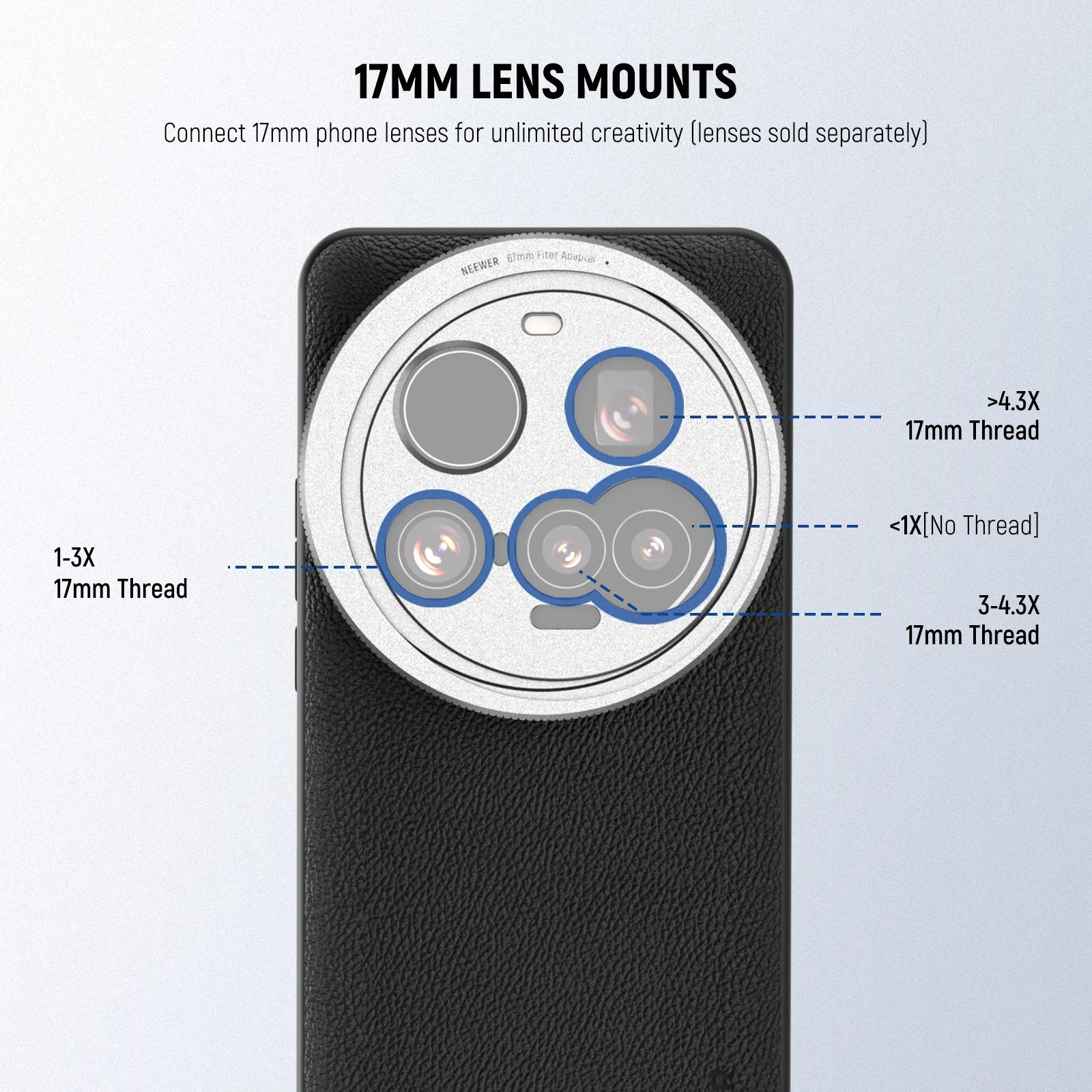 NEEWER PA101 Protective Phone Case For Xiaomi 15 Ultra - Image 3