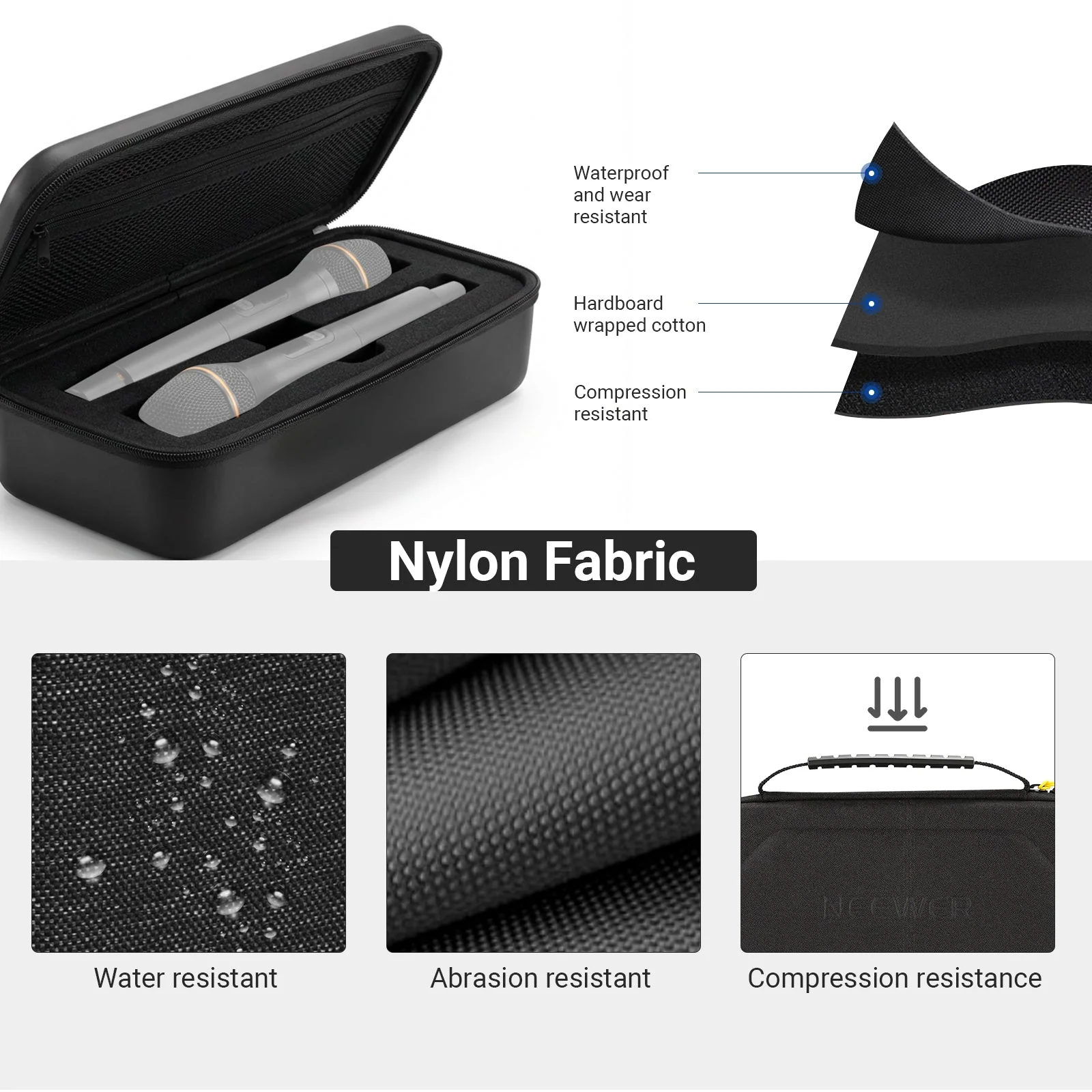 NEEWER PD033 Microphone Case For JBL PartyBox Dual Mic - Image 6