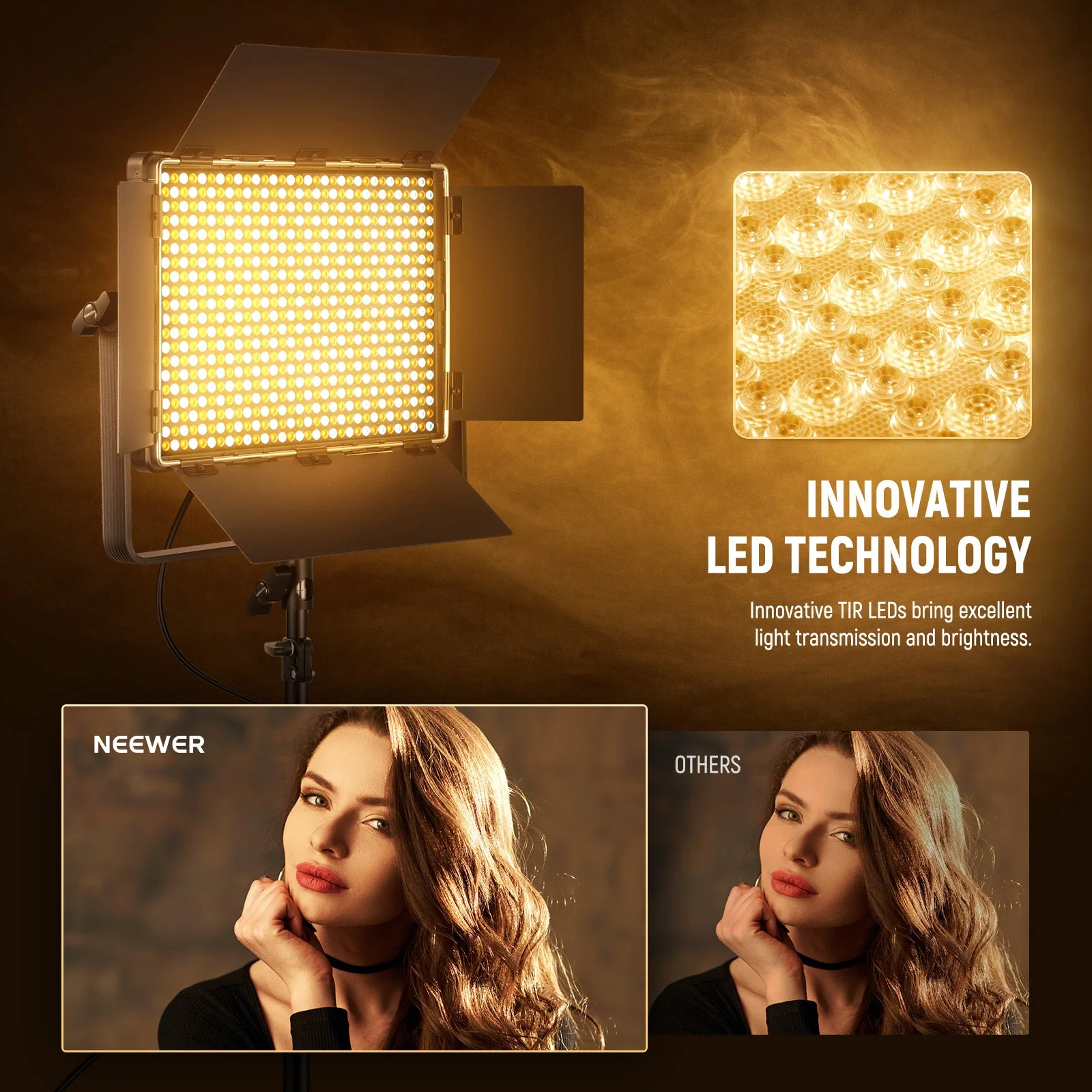 NEEWER PL60B 60W Bi-Color LED Panel Video Light - Image 2