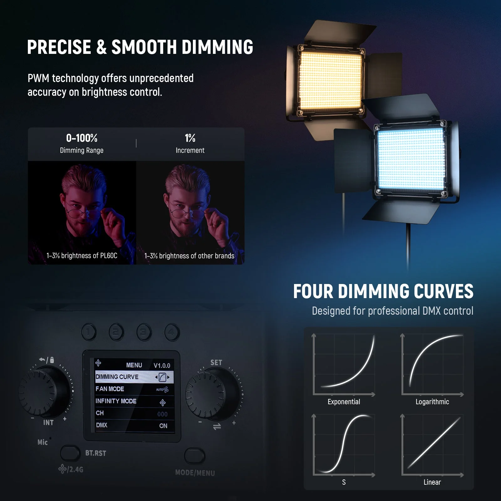 NEEWER PL60C 60W Full RGB DMX Control LED Video Light - Image 4