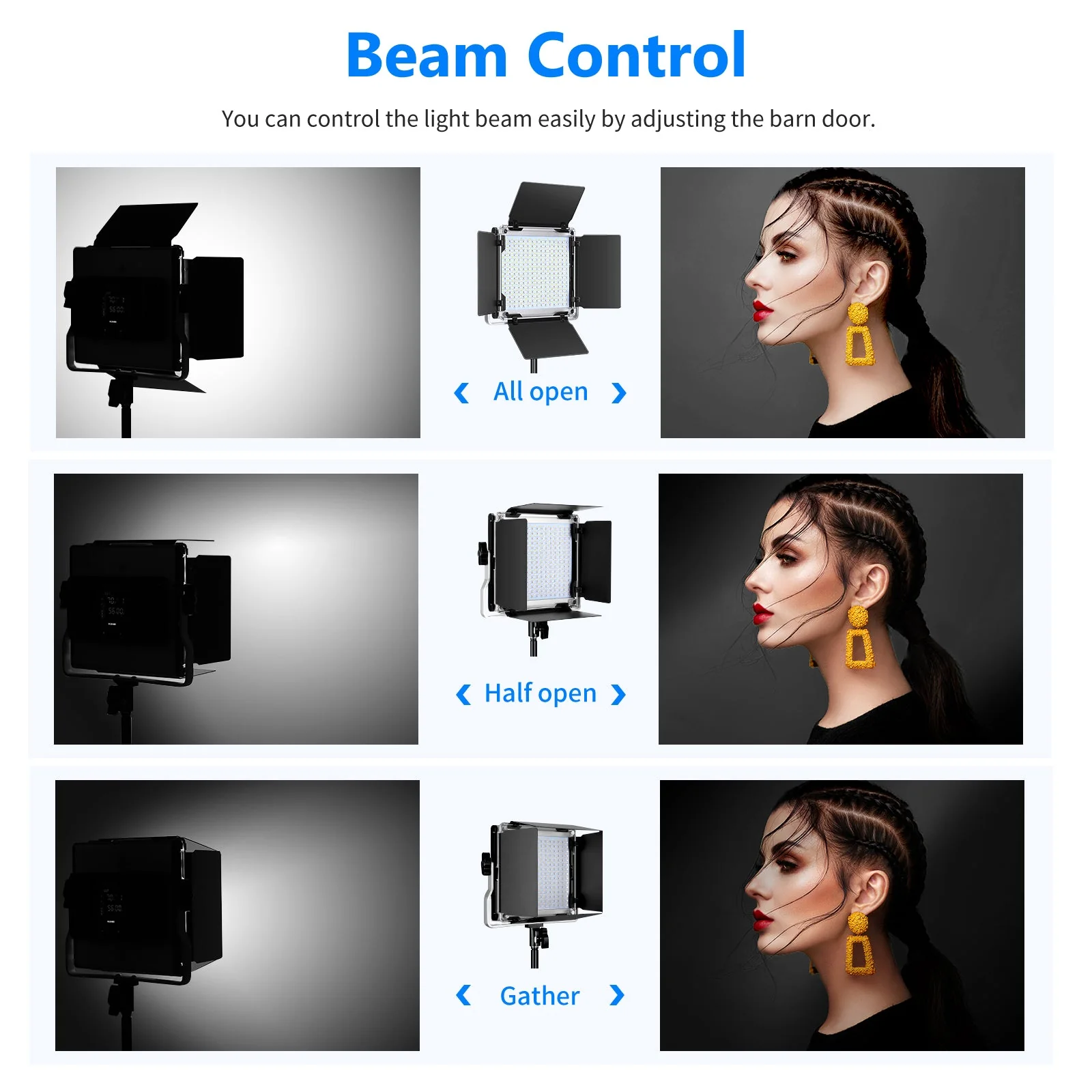 NEEWER Professional LED Video Light Barn Door for NEEWER 480 LED Light Panel - Image 3