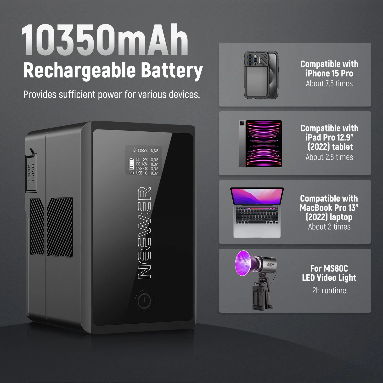 NEEWER V Mount Battery PS150E 10350mAh 150Wh 100W PD Fast Charge - Image 4