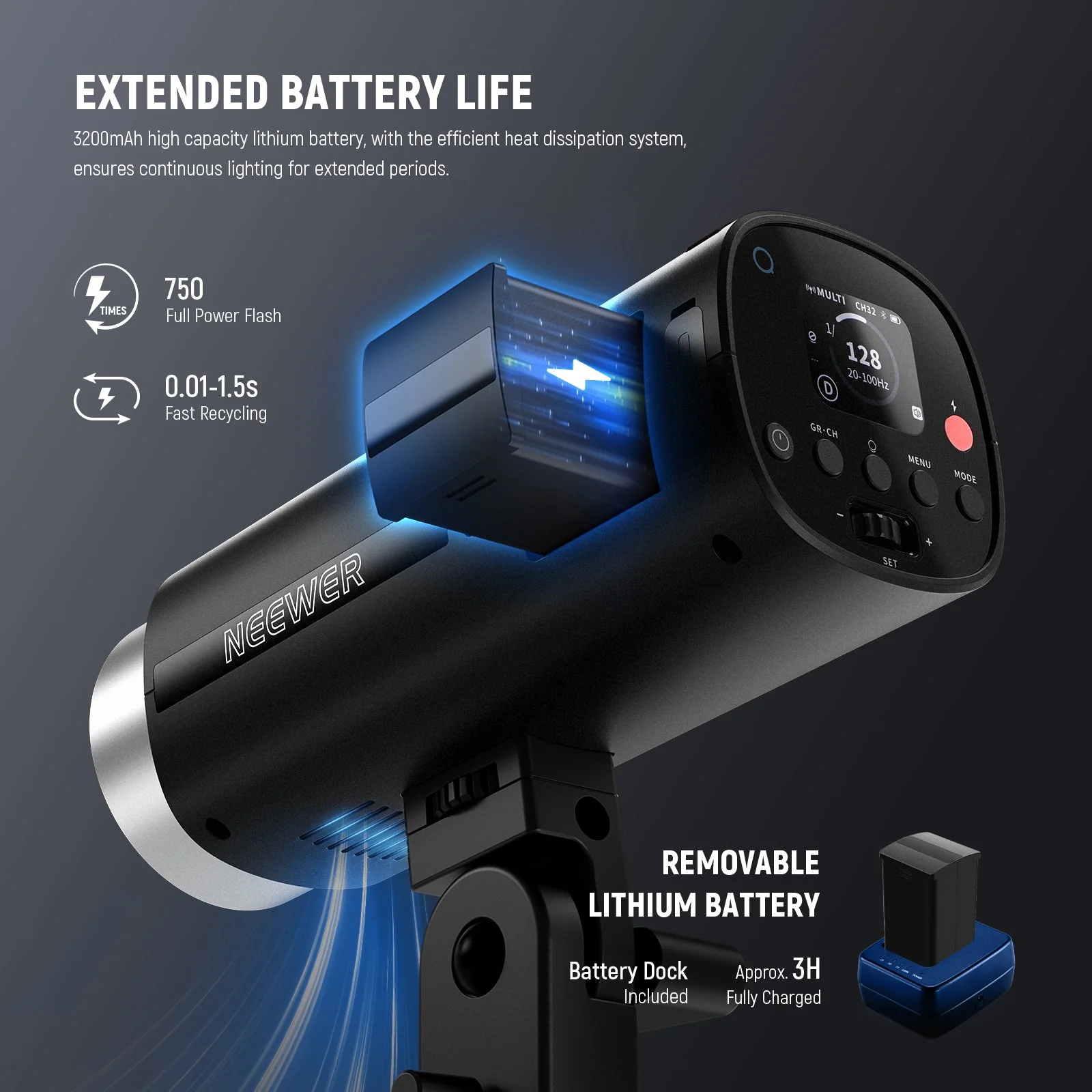 NEEWER Q200 200Ws 2.4G TTL HSS Outdoor Strobe Flash - Image 7