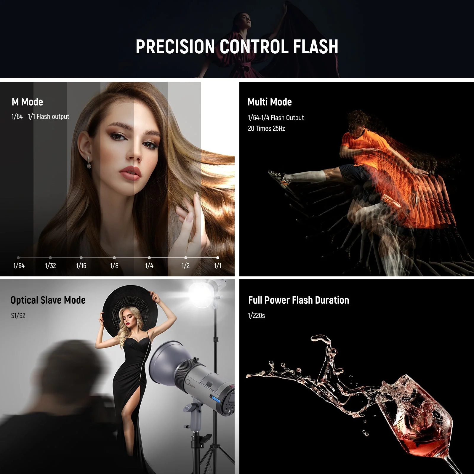 NEEWER Q300 300Ws GN60 2.4G Outdoor Strobe Flash with Trigger - Image 3