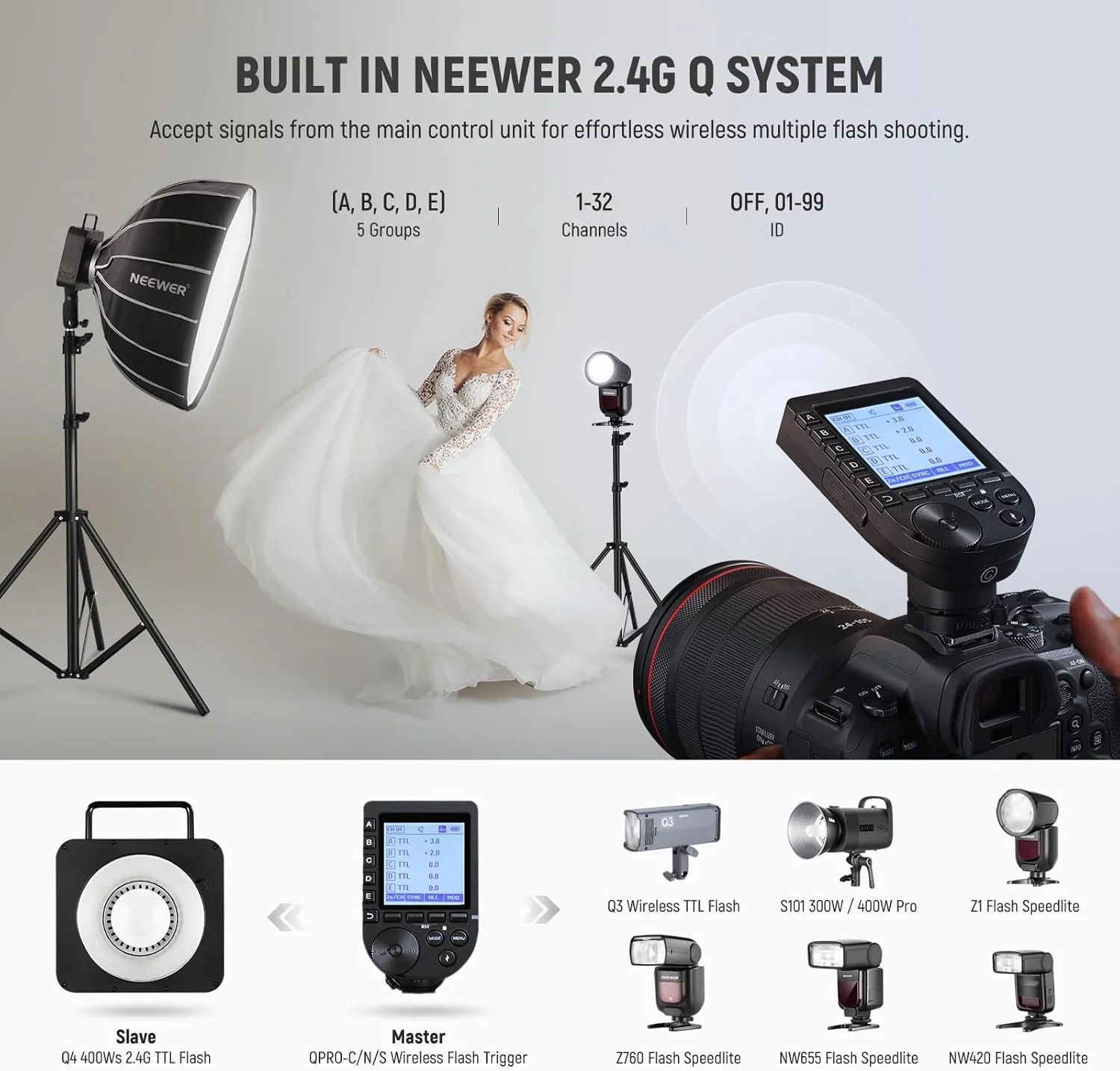 NEEWER Q4 400Ws GN72 2.4G HSS TTL Outdoor Studio Flash - Image 15