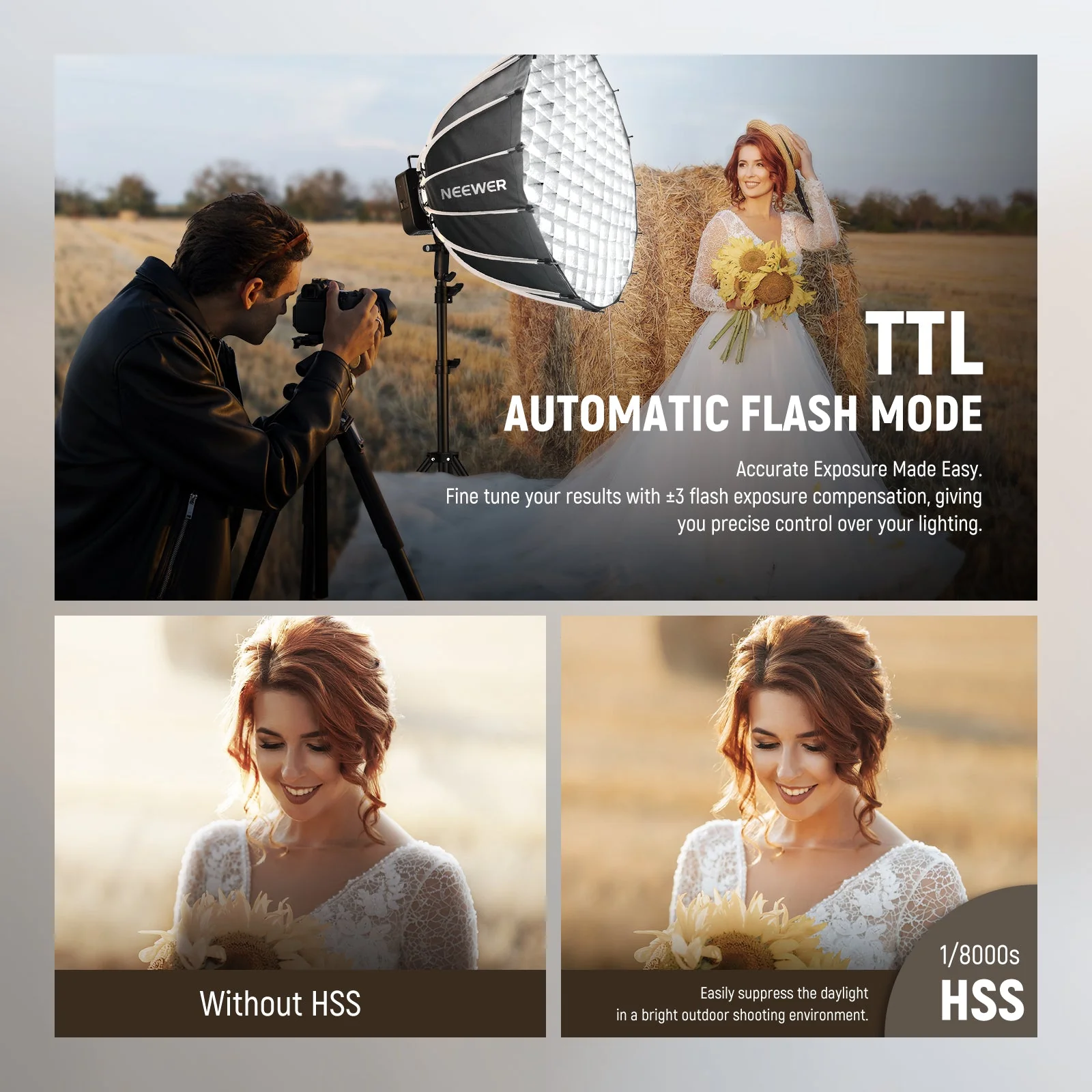 NEEWER Q4 400Ws GN72 2.4G HSS TTL Outdoor Studio Flash - Image 3