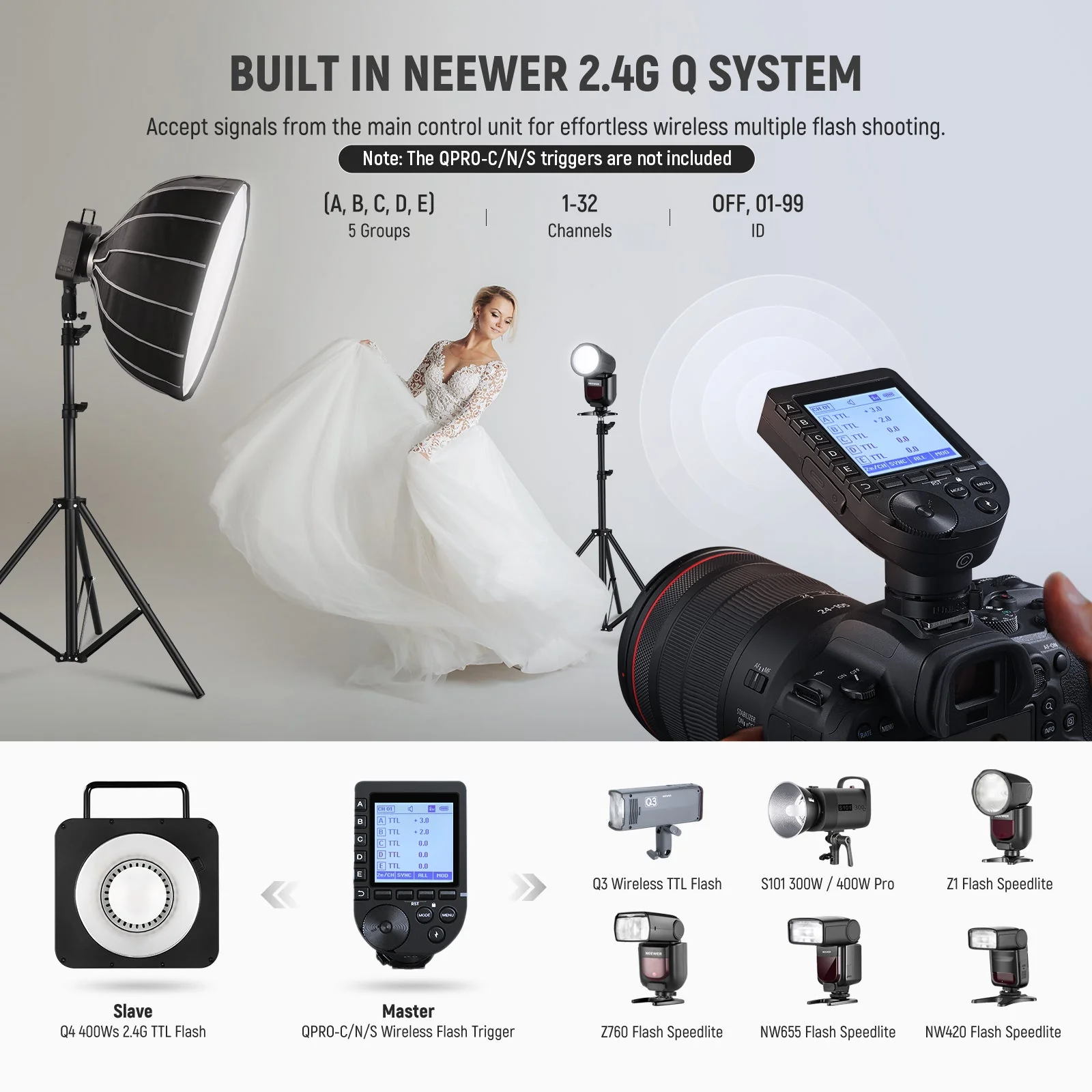 NEEWER Q4 400Ws GN72 2.4G HSS TTL Outdoor Studio Flash - Image 5